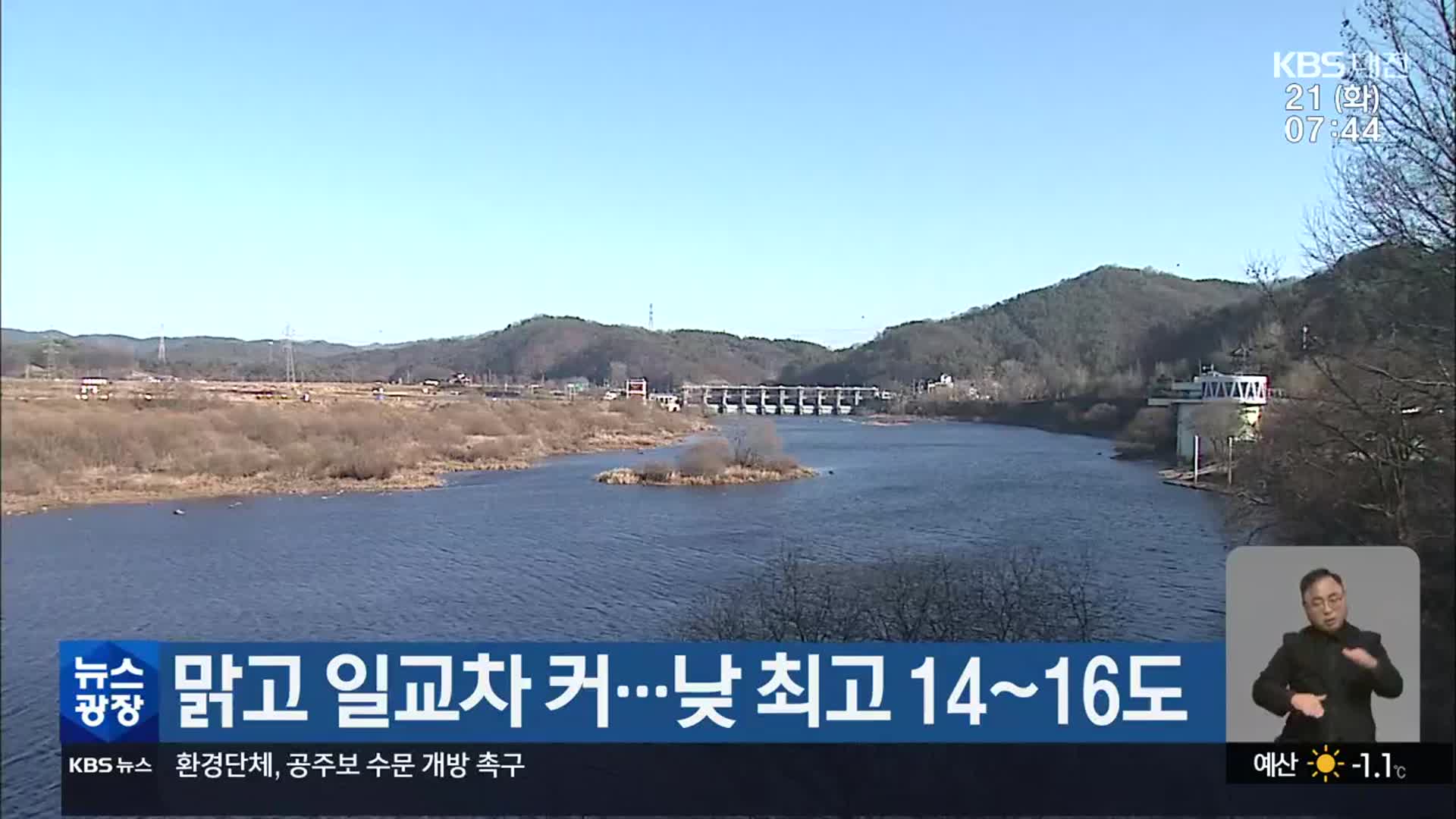 대전·세종·충남 맑고 일교차 커…낮 최고 14~16도