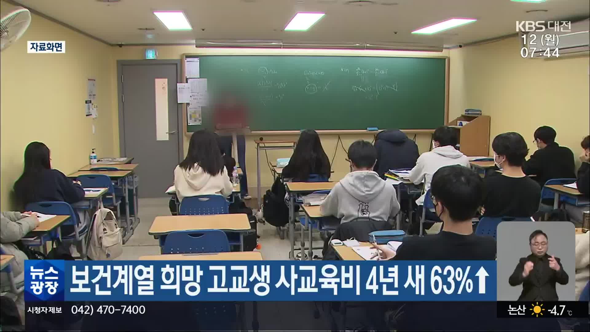 보건계열 희망 고교생 사교육비 4년 새 63%↑