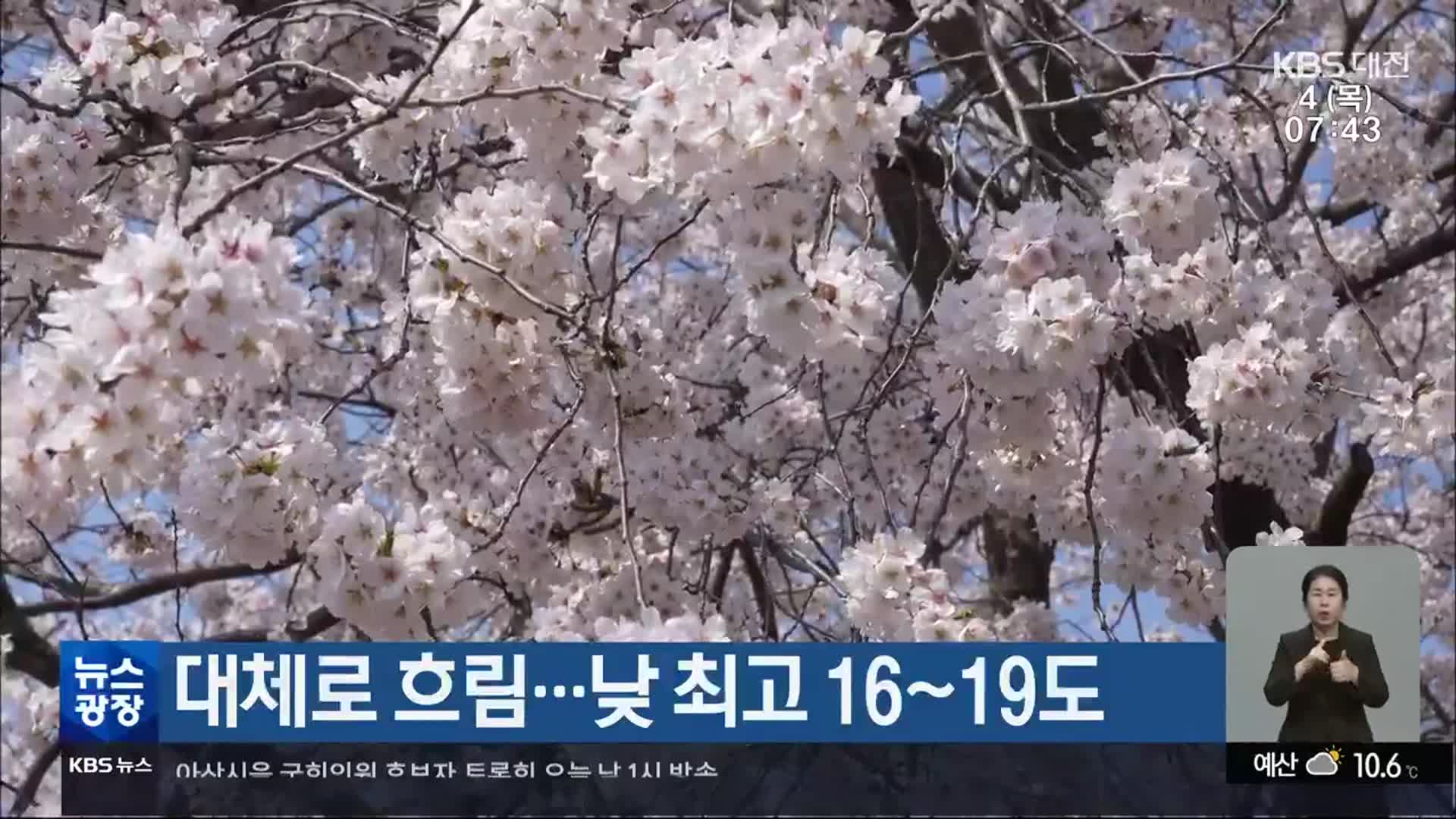 대전·세종·충남 대체로 흐림…낮 최고 16~19도