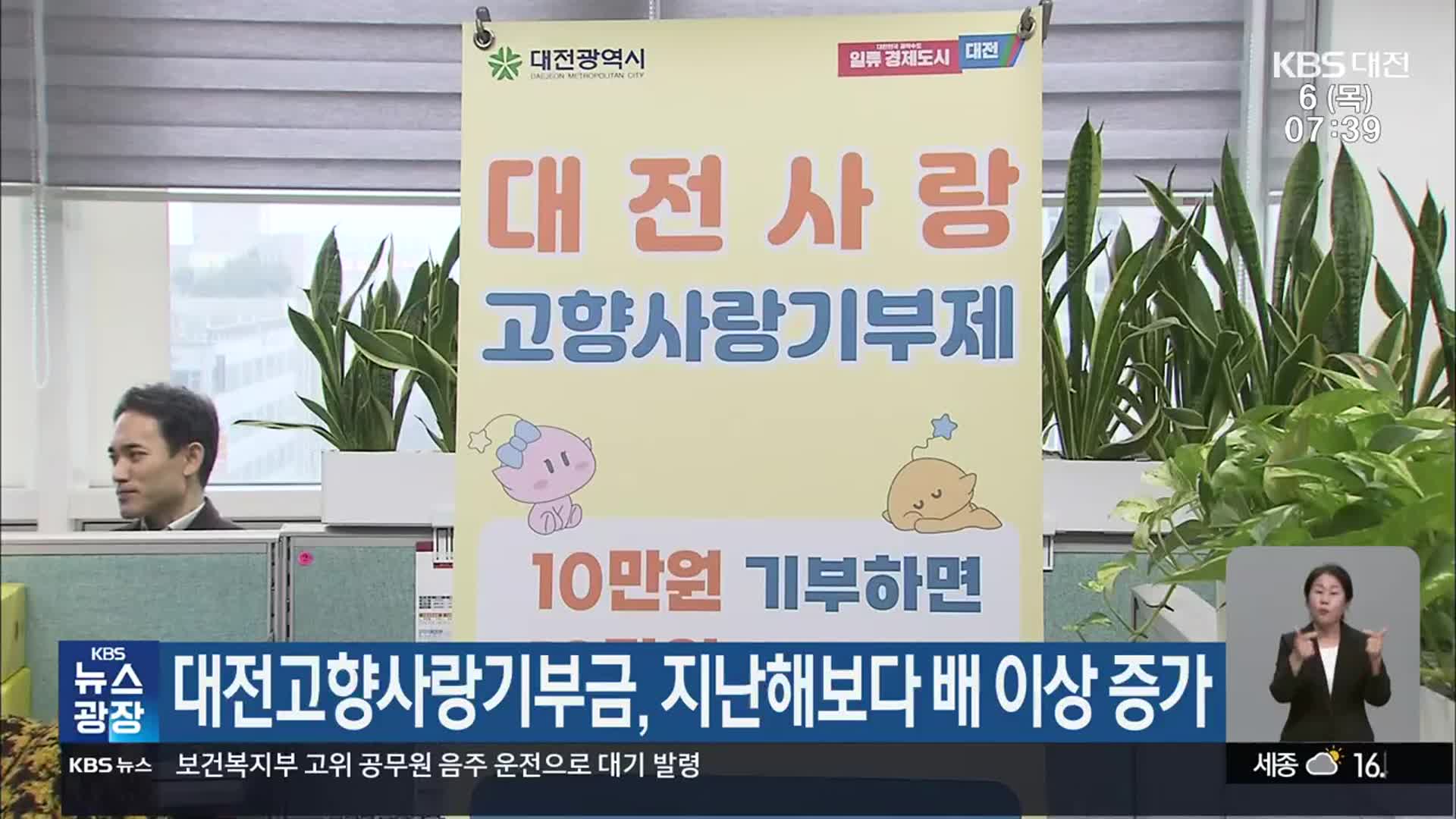 대전고향사랑기부금, 지난해보다 배 이상 증가