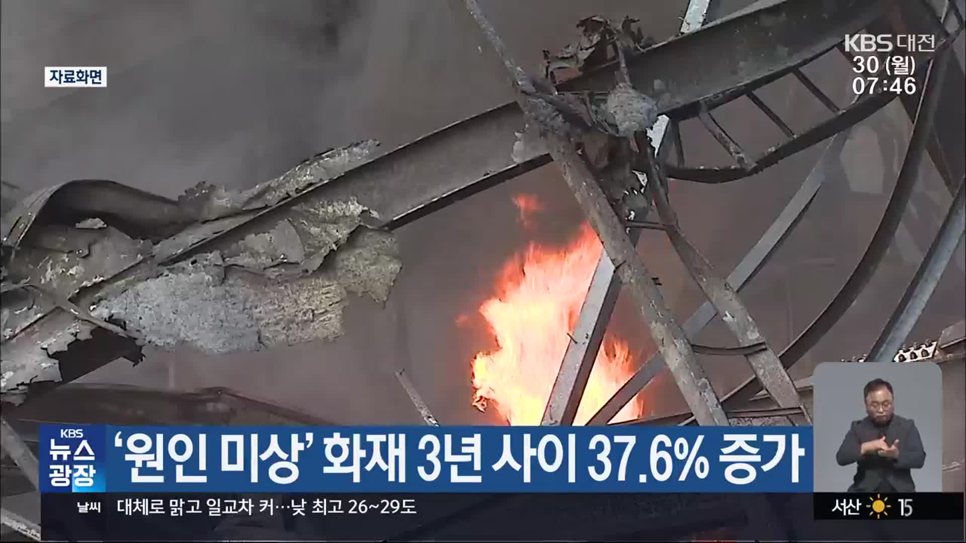 ‘원인 미상’ 화재 3년 사이 37.6% 증가