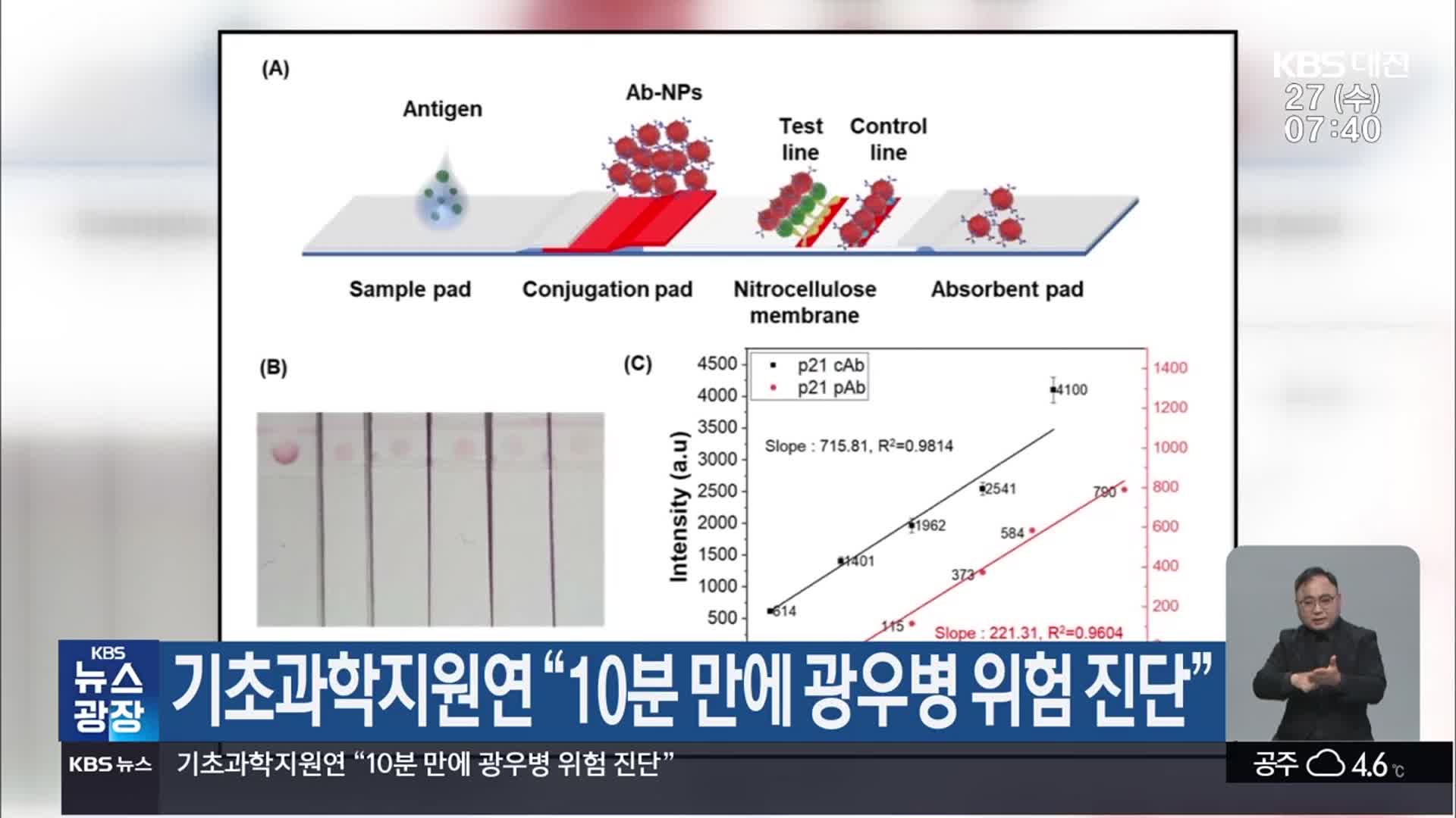 기초과학지원연 “10분 만에 광우병 위험 진단”