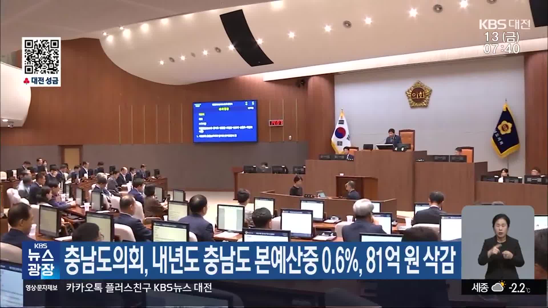 충남도의회, 내년도 충남도 본예산 중 0.6%, 81억 원 삭감