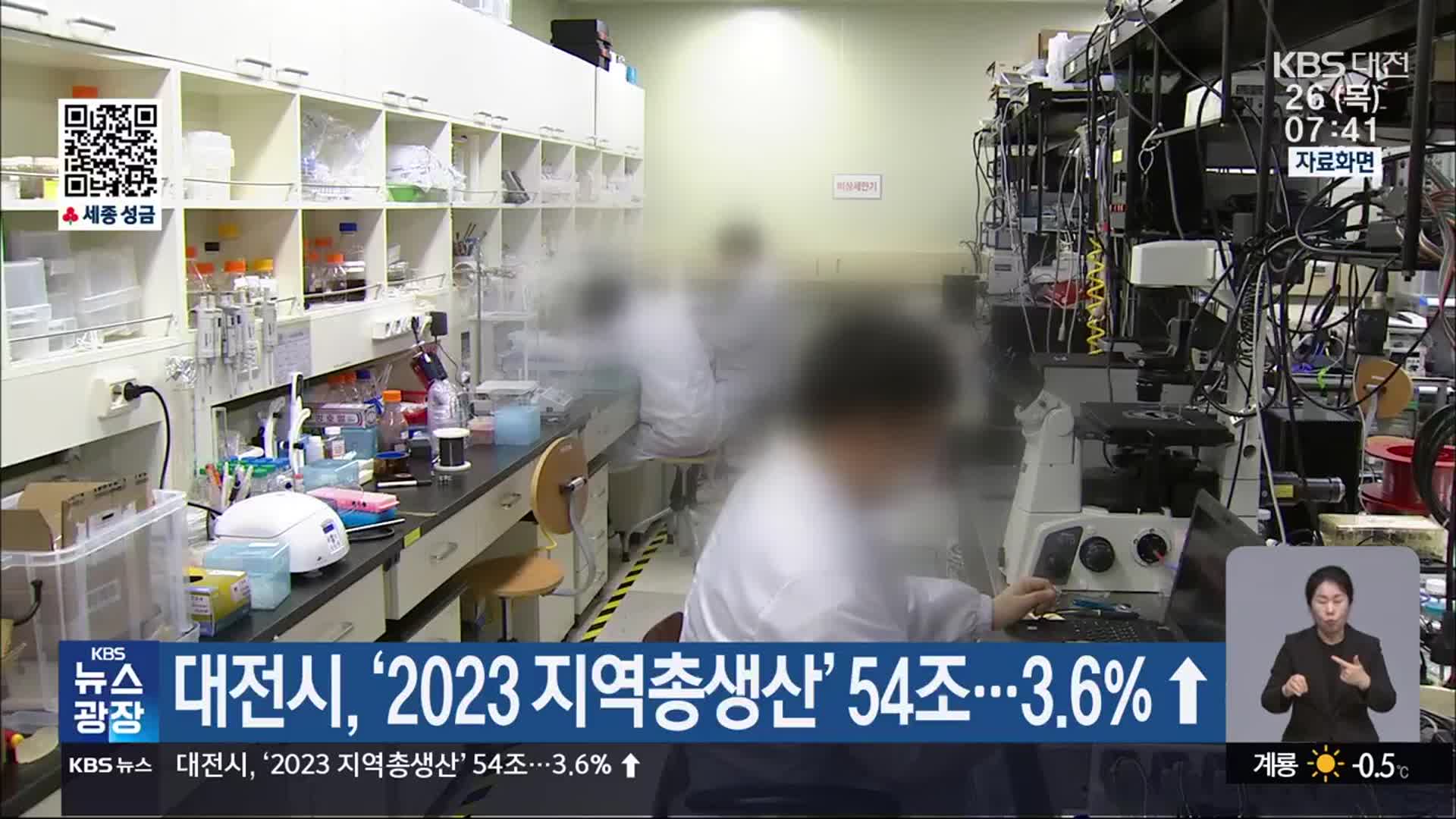 대전시, ‘2023 지역총생산’ 54조…3.6%↑