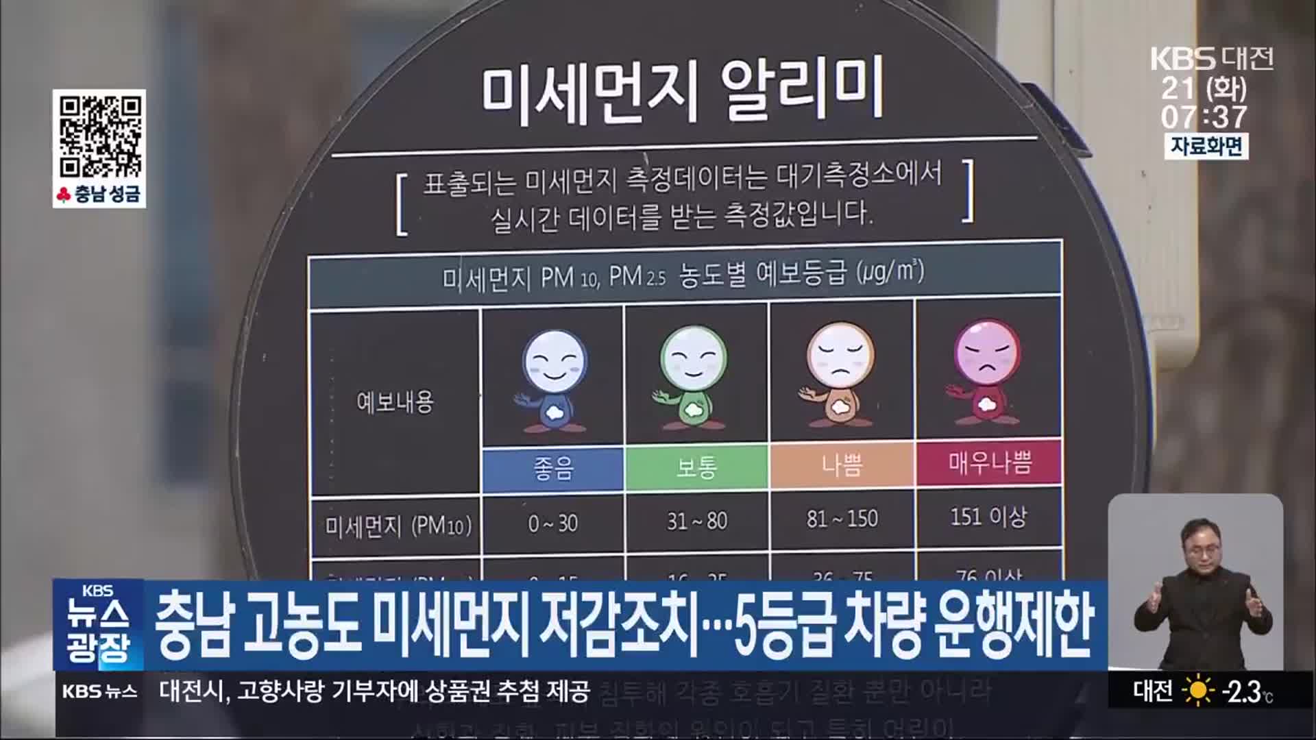 충남 고농도 미세먼지 저감조치…5등급 차량 운행제한
