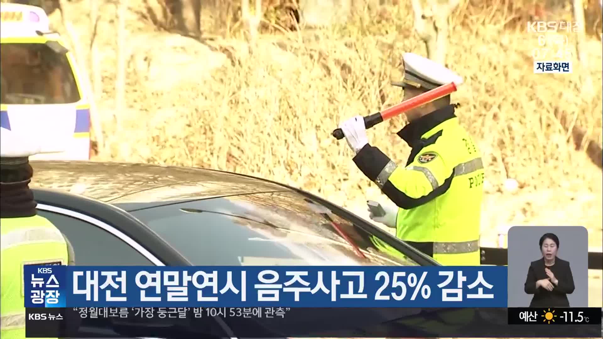 대전 연말연시 음주사고 25% 감소