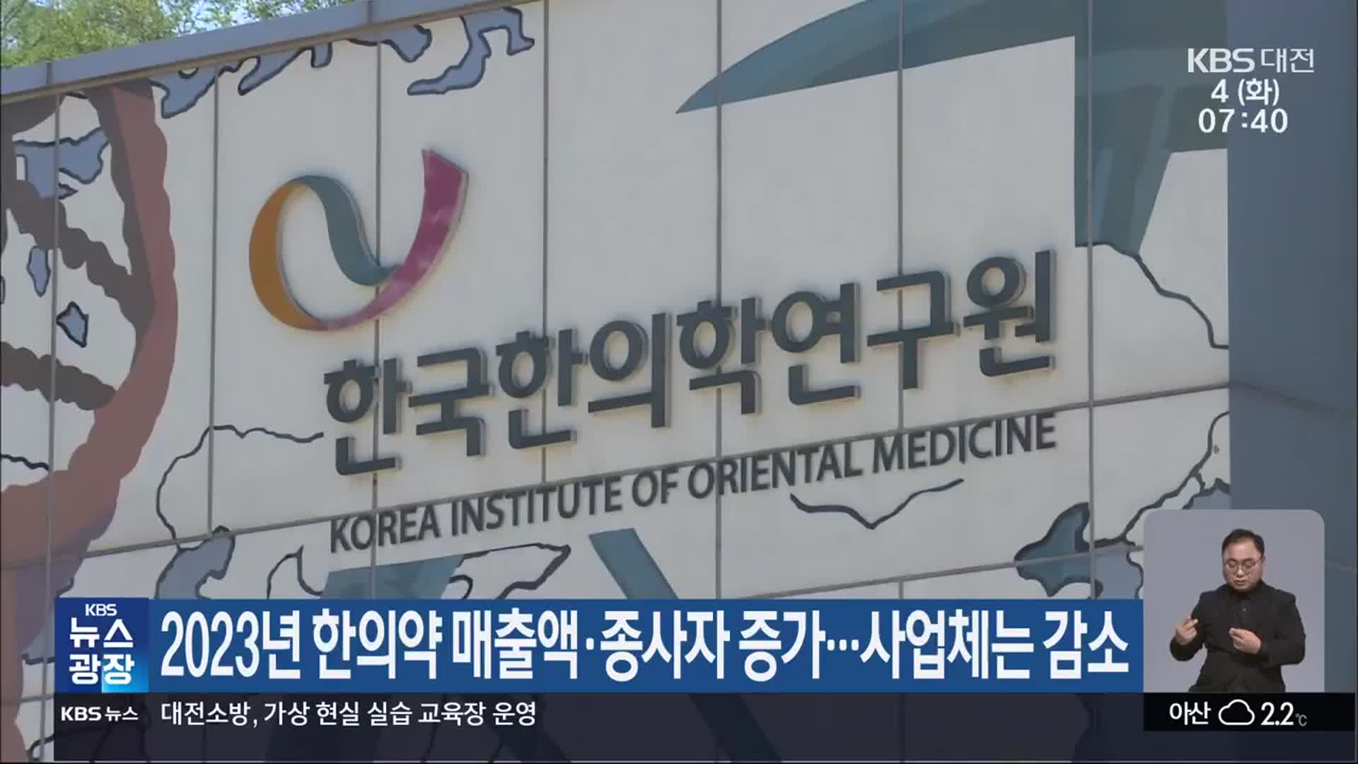 2023년 한의약 매출액·종사자 증가…사업체는 감소