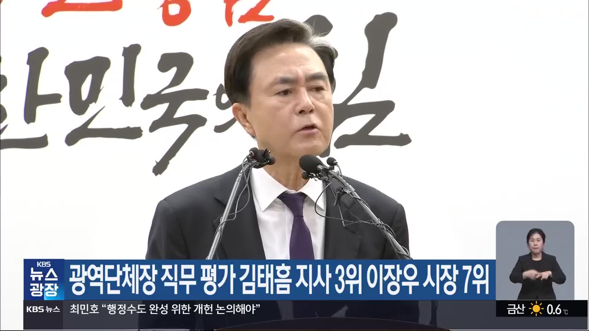 광역단체장 직무 평가 김태흠 지사 3위 이장우 시장 7위