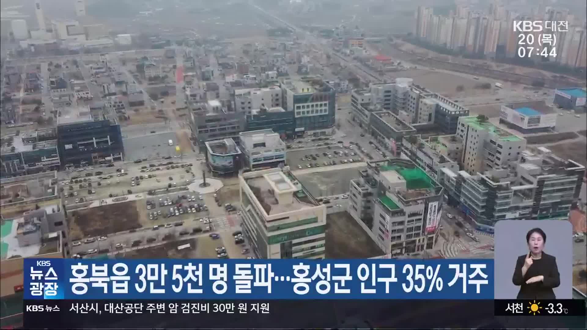 홍북읍 3만 5천 명 돌파…홍성군 인구 35% 거주