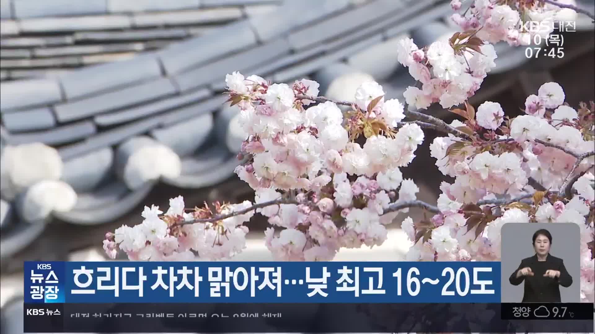 대전·세종·충남 흐리다 차차 맑아져…낮 최고 16~20도