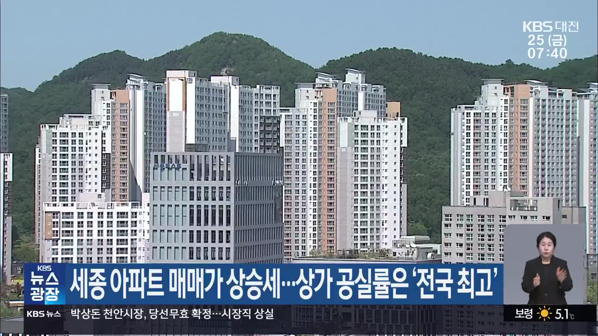 세종 아파트 매매가 상승세…상가 공실률은 ‘전국 최고’