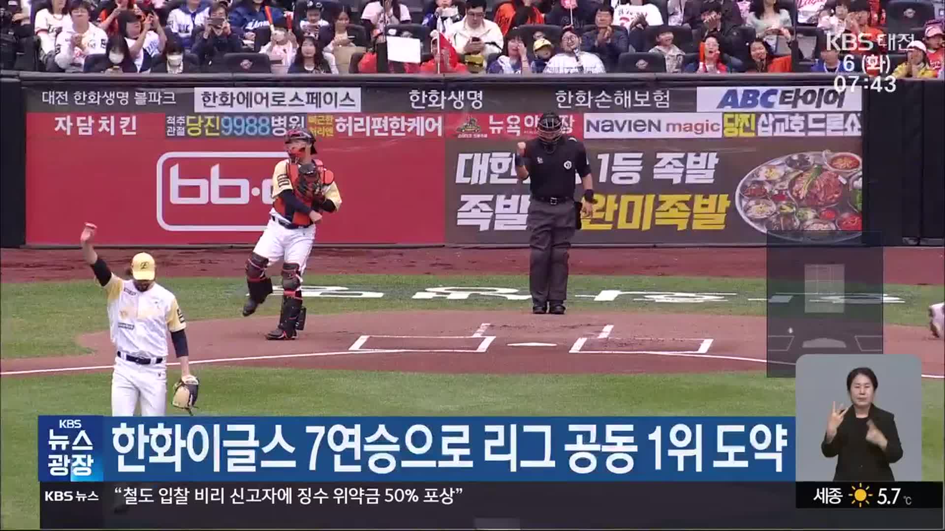 한화이글스 7연승으로 리그 공동 1위 도약