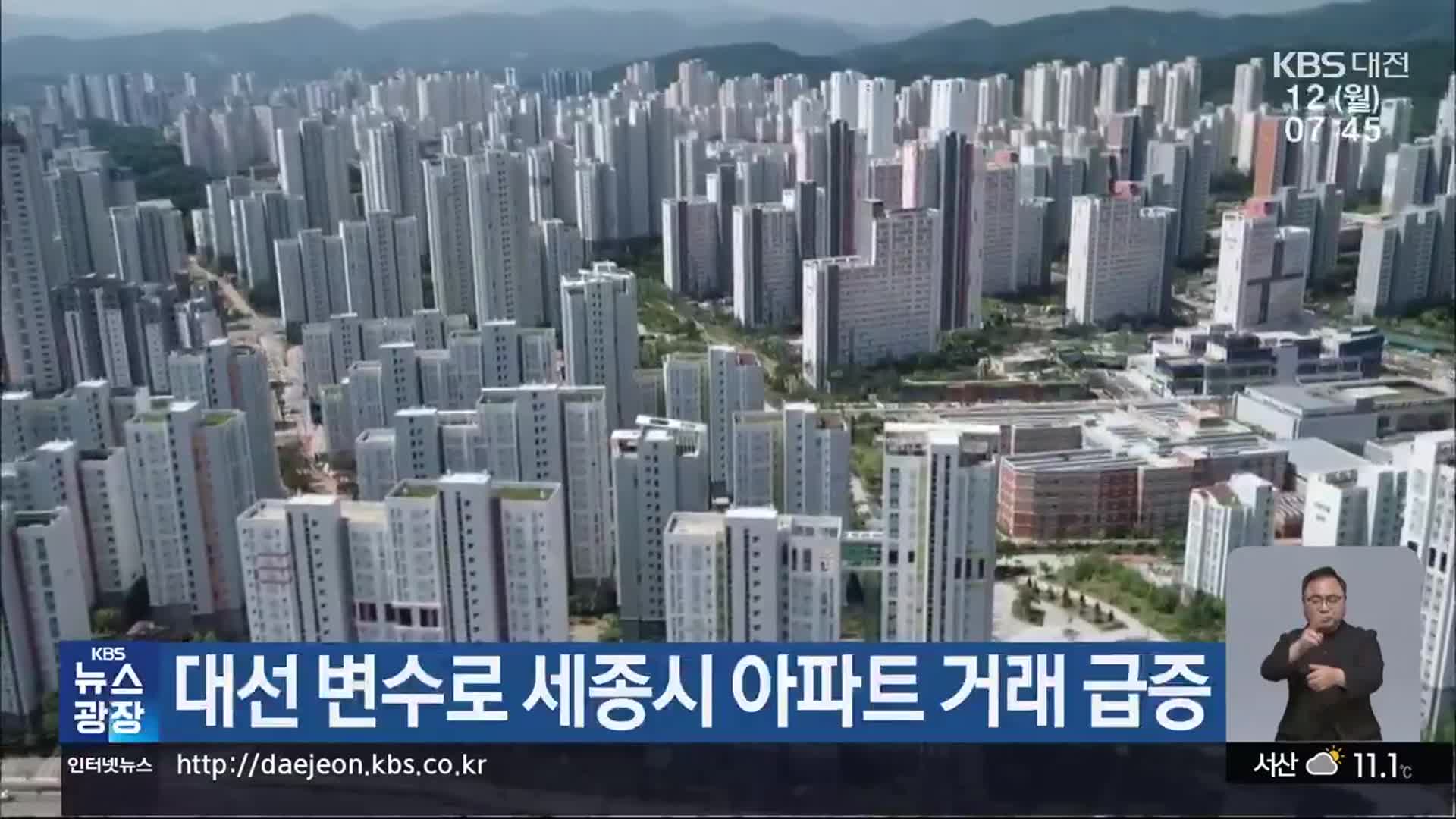 대선 변수로 세종시 아파트 거래 급증