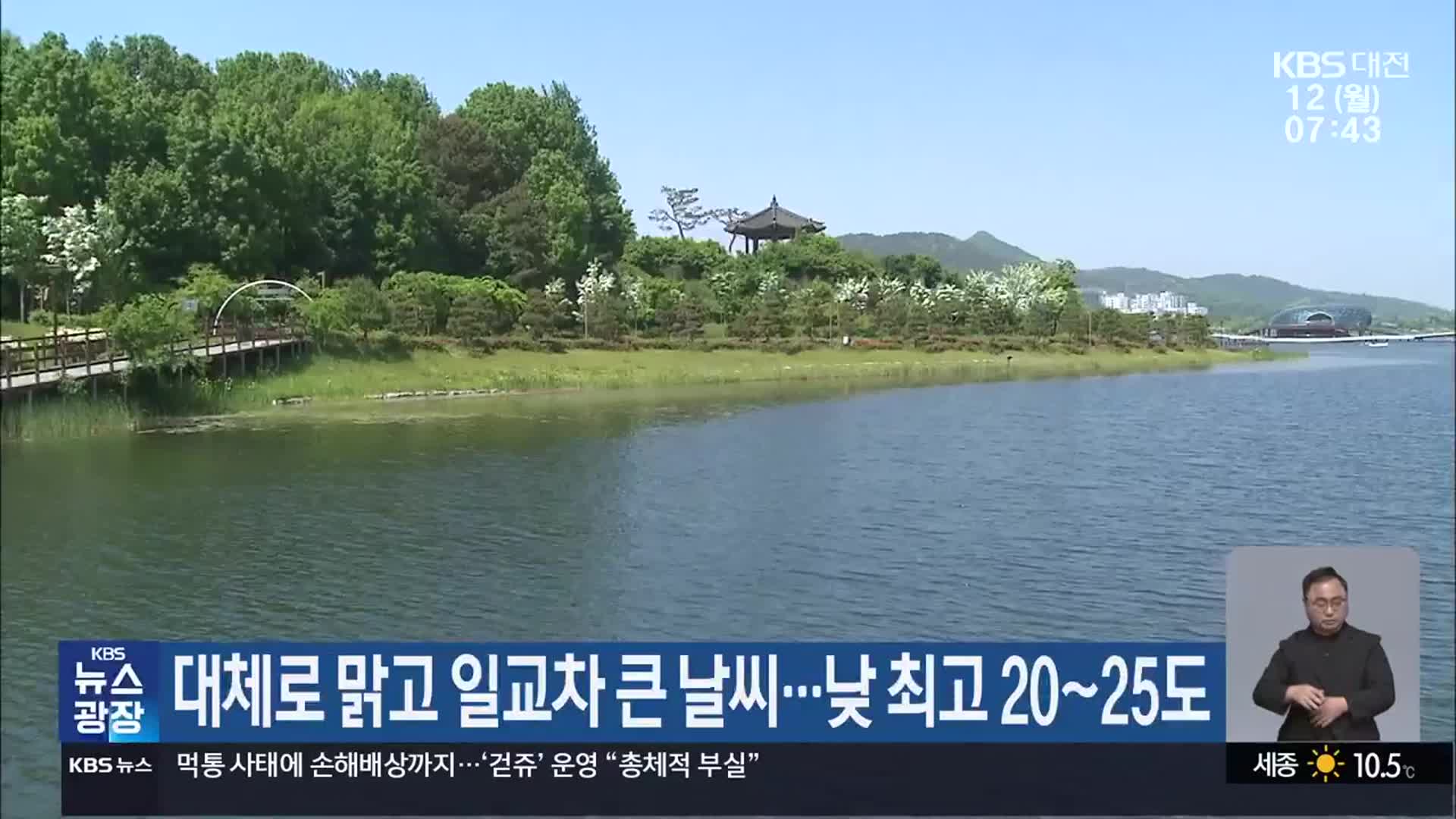 대전·세종·충남 대체로 맑고 일교차 큰 날씨…낮 최고 20~25도