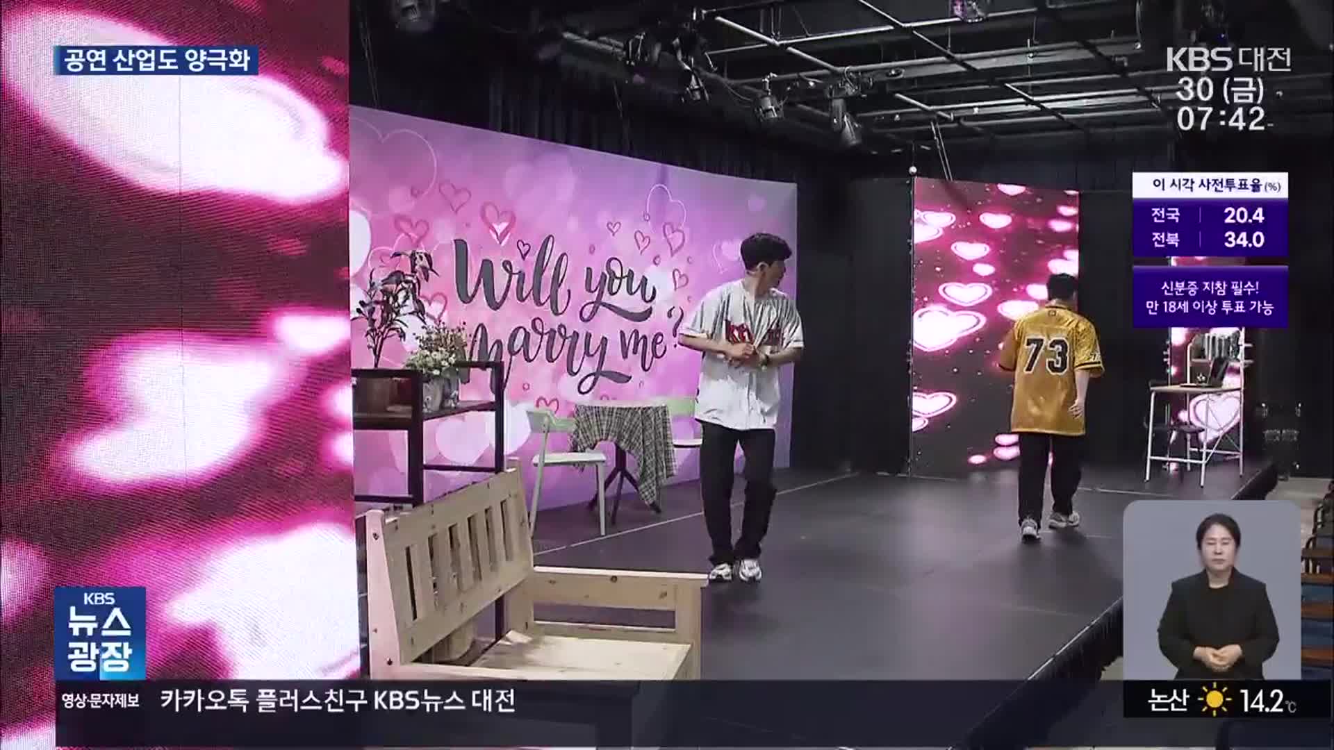공연티켓 판매액 ‘역대 최대’라는데…대전은 40% 감소