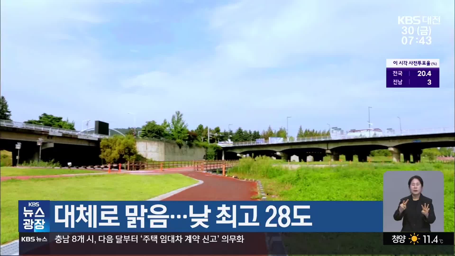 대전·세종·충남 대체로 맑음…낮 최고 28도