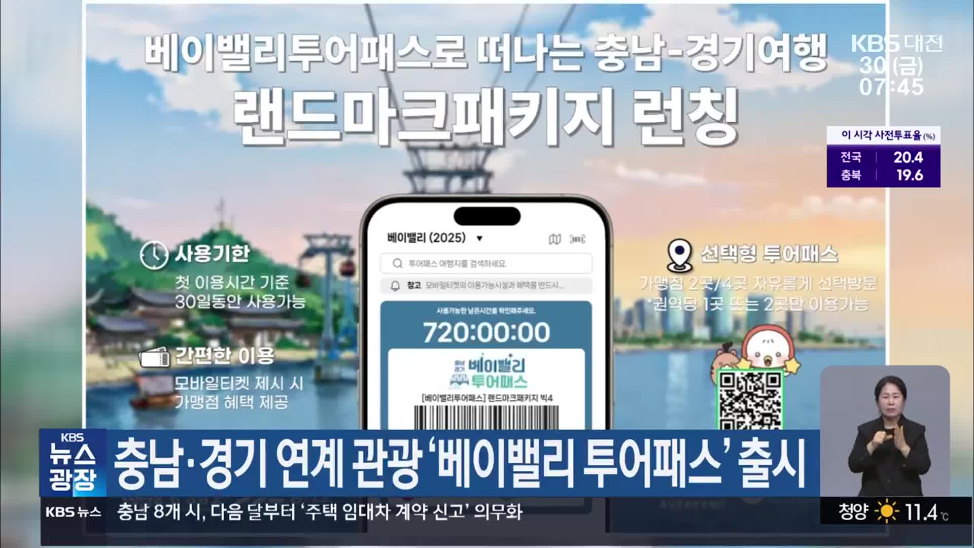 충남·경기 연계 관광 ‘베이밸리 투어패스’ 출시