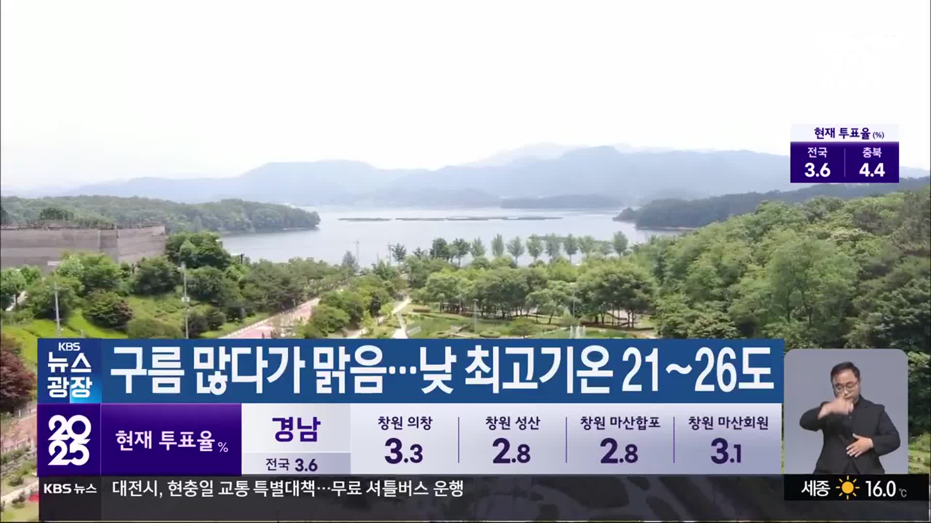 대전·세종·충남 구름 많다가 맑음…낮 최고기온 21~26도