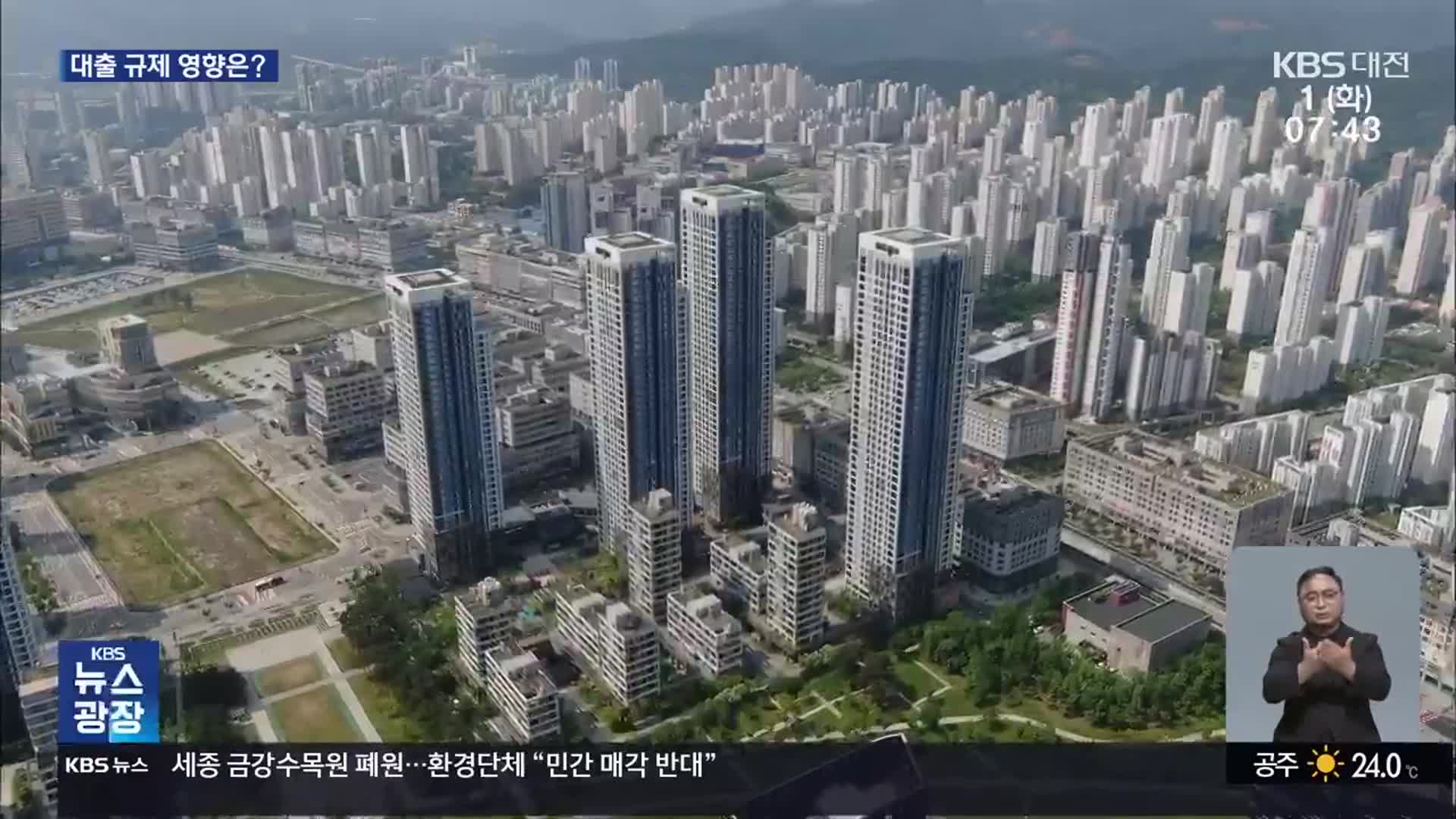 부동산 양극화 속 수도권 대출 규제…지역이 살려면?