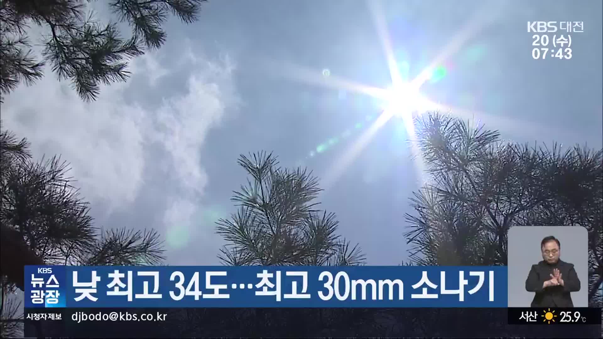 대전·세종·충남 낮 최고 34도…최고 30mm 소나기
