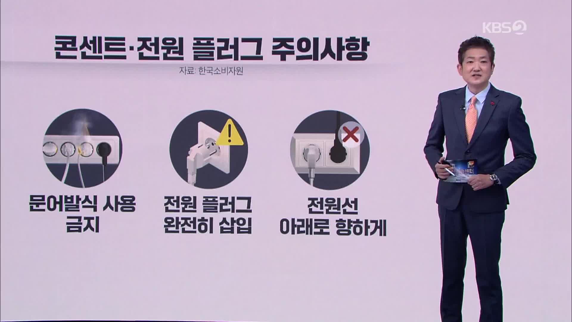 전원 플러그, 이렇게 꽂으면 위험!