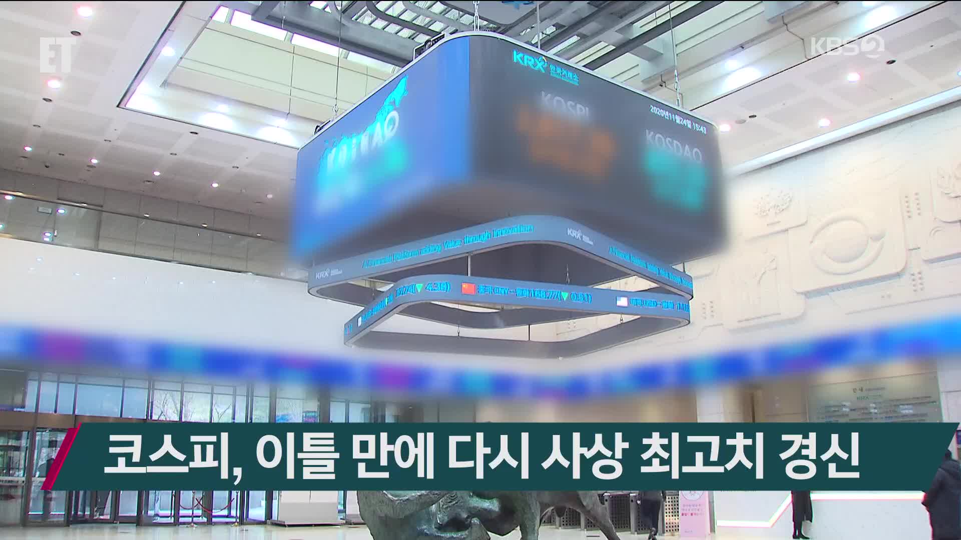 코스피, 이틀 만에 다시 사상 최고치 경신