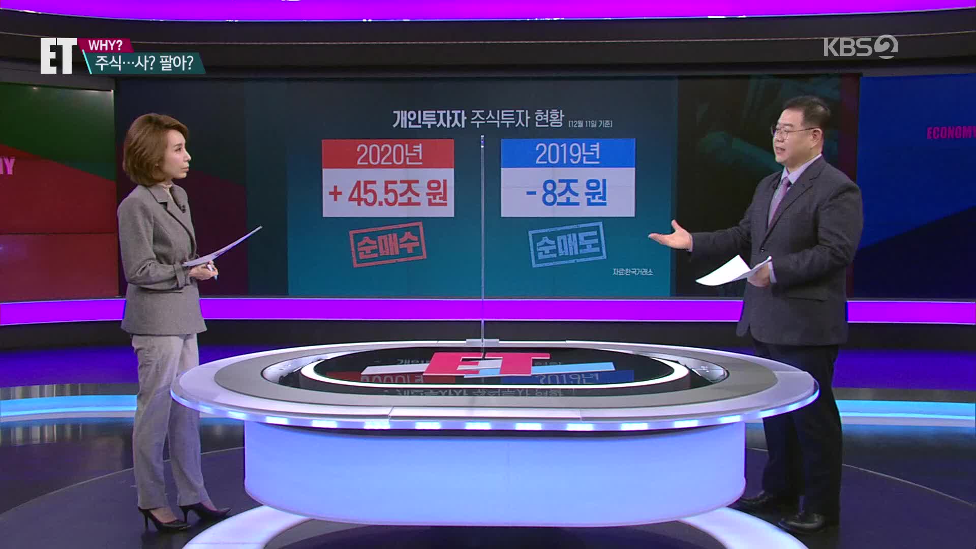 [ET] 올라타? 말아?…“내돈내산 주식도 정석 투자”
