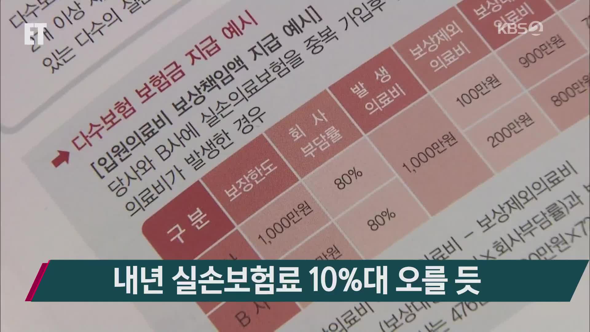 내년 실손보험료 10%대 오를 듯