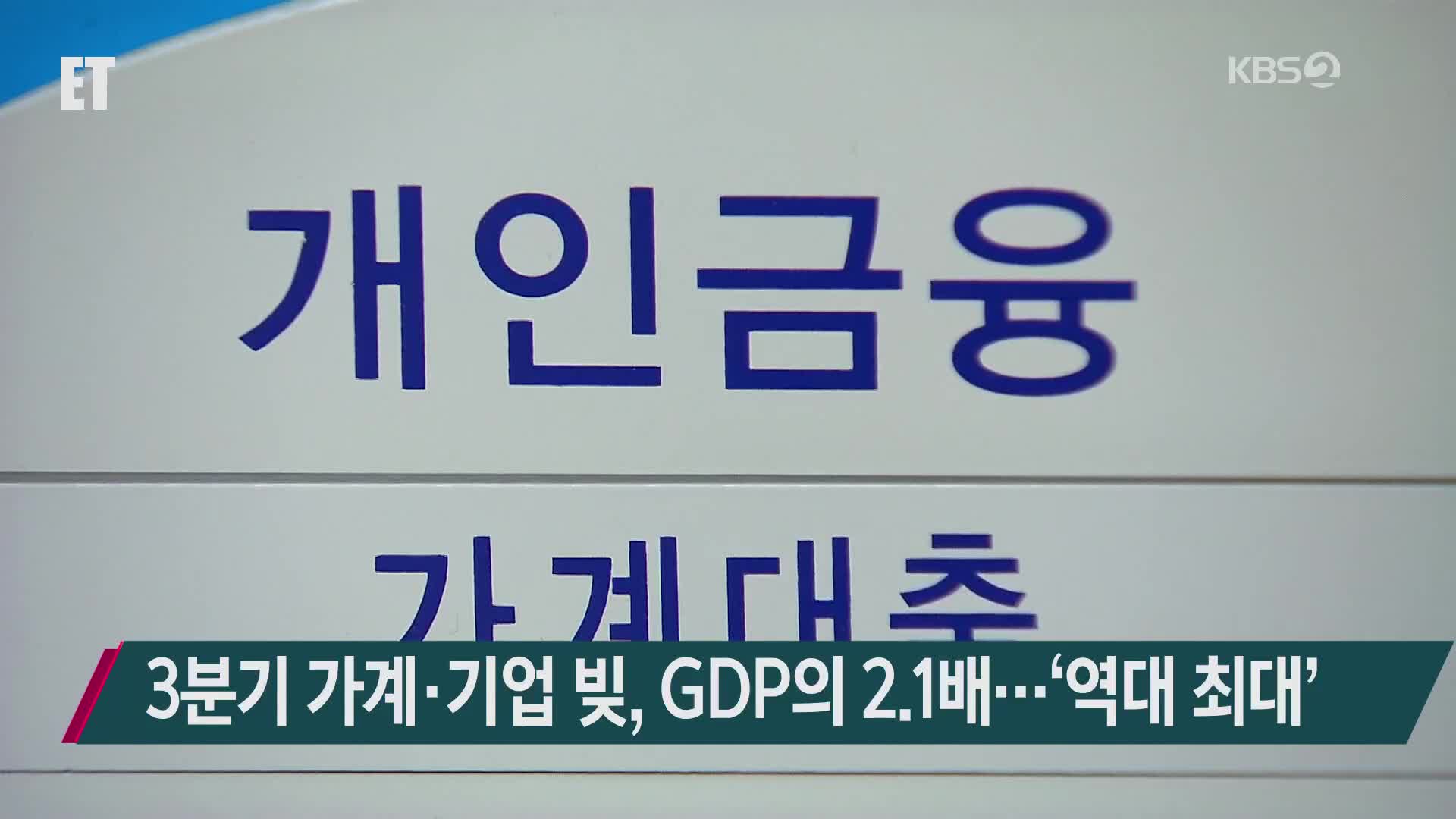 3분기 가계·기업 빚, GDP의 2.1배…‘역대 최대’