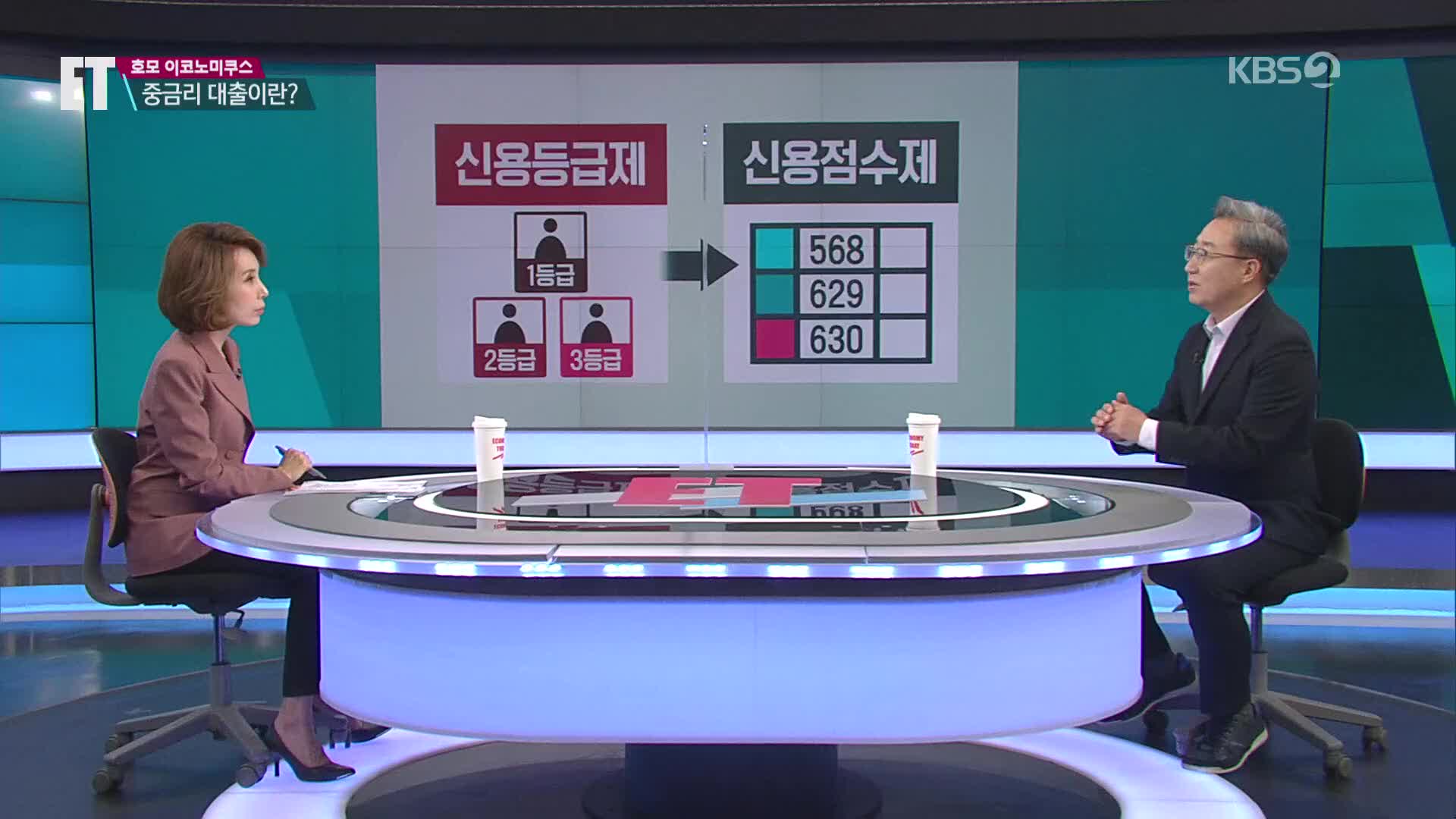 [ETx카카오뱅크] “신용 중간층 돈 빌려드립니다”…중금리 대출이란?