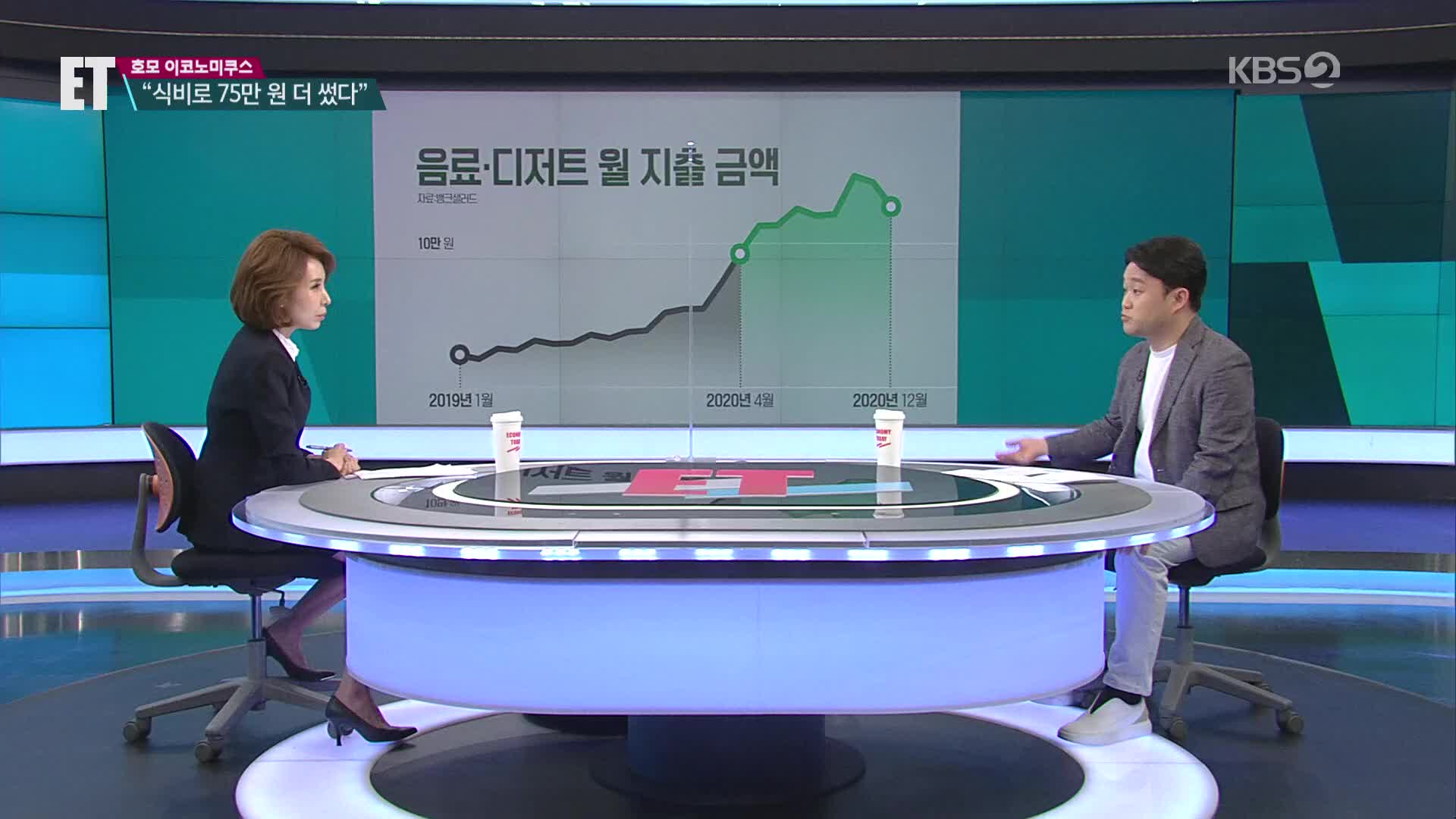 [ETx뱅크샐러드] 5.8kg씩 찌는데 식비로 75만 원 더 썼다!