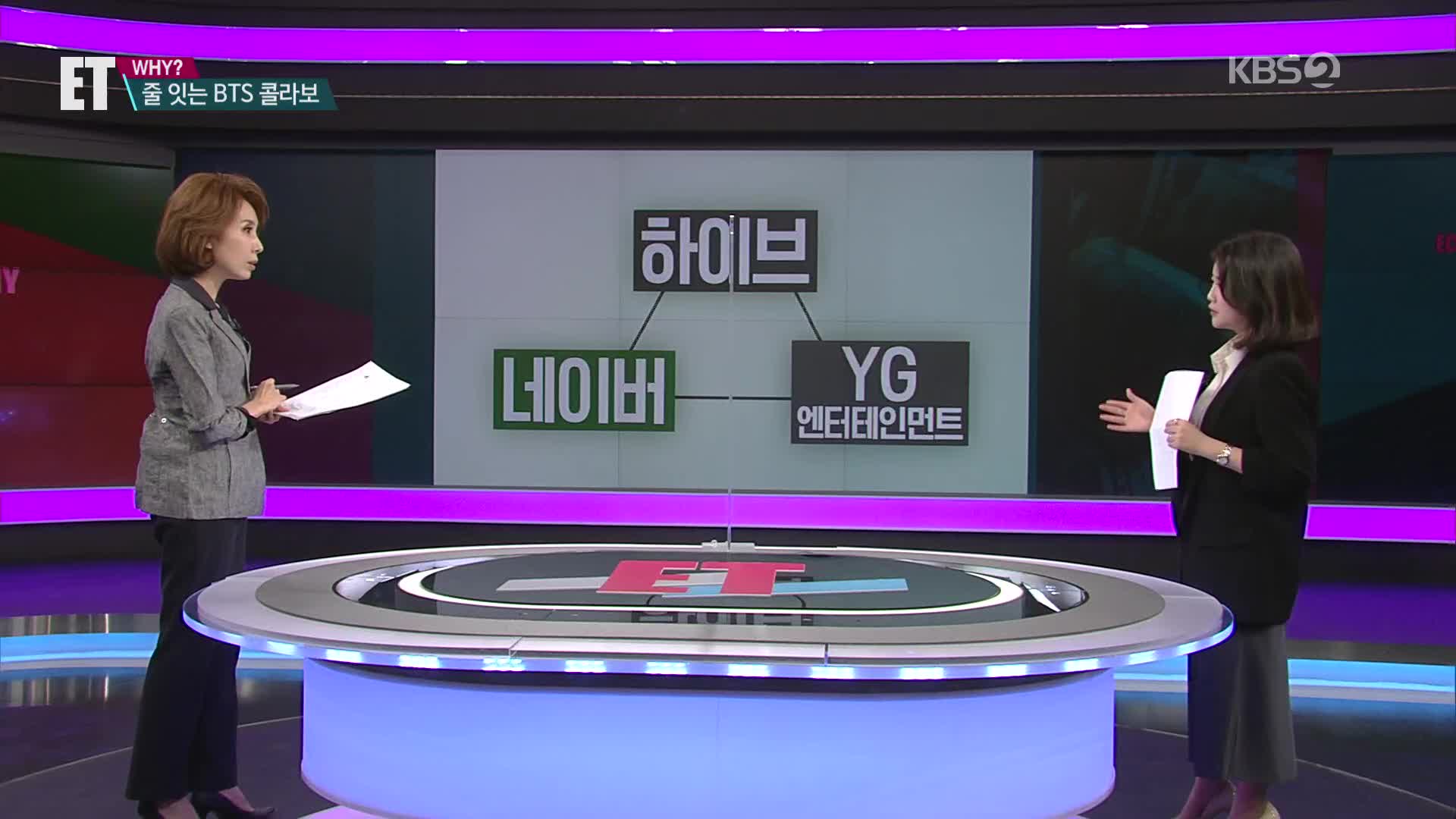 [ET] “BTS와 함께”…줄 잇는 기업들의 러브콜, 왜?