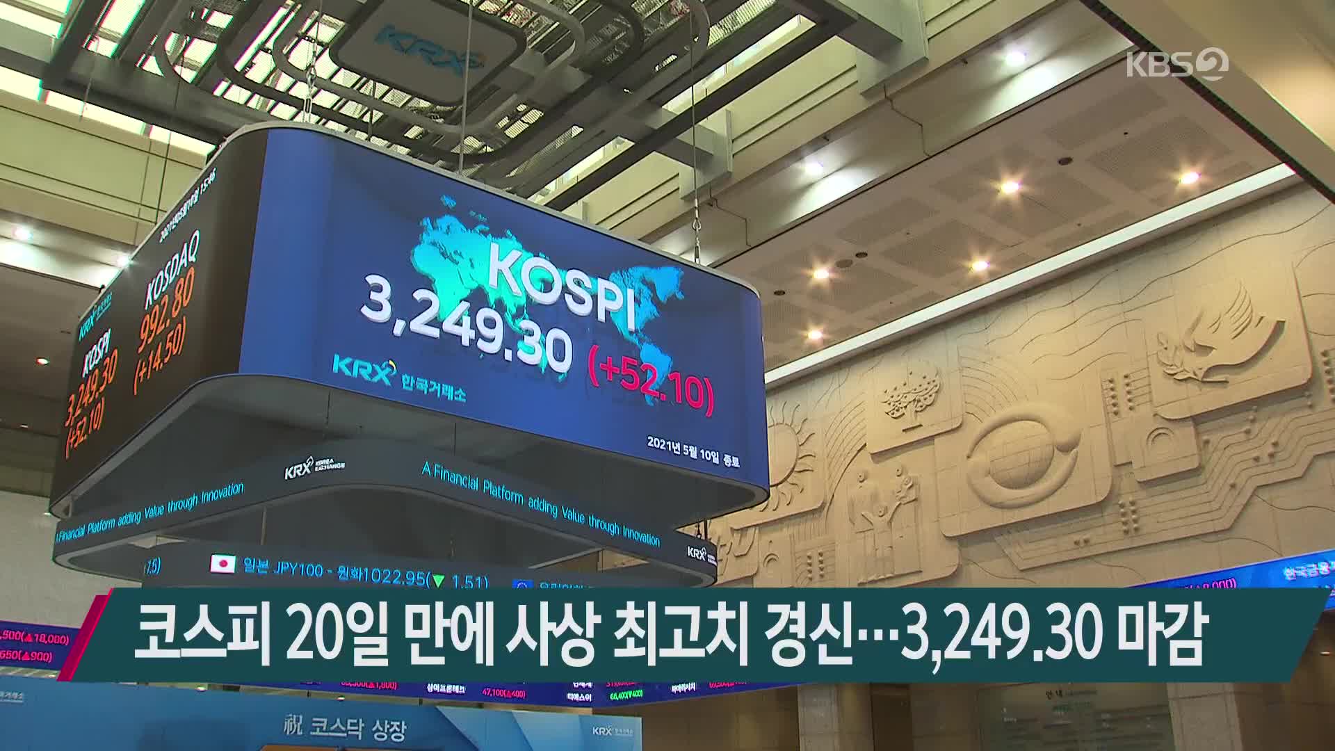 코스피 20일 만에 사상 최고치 경신…3,249.30 마감