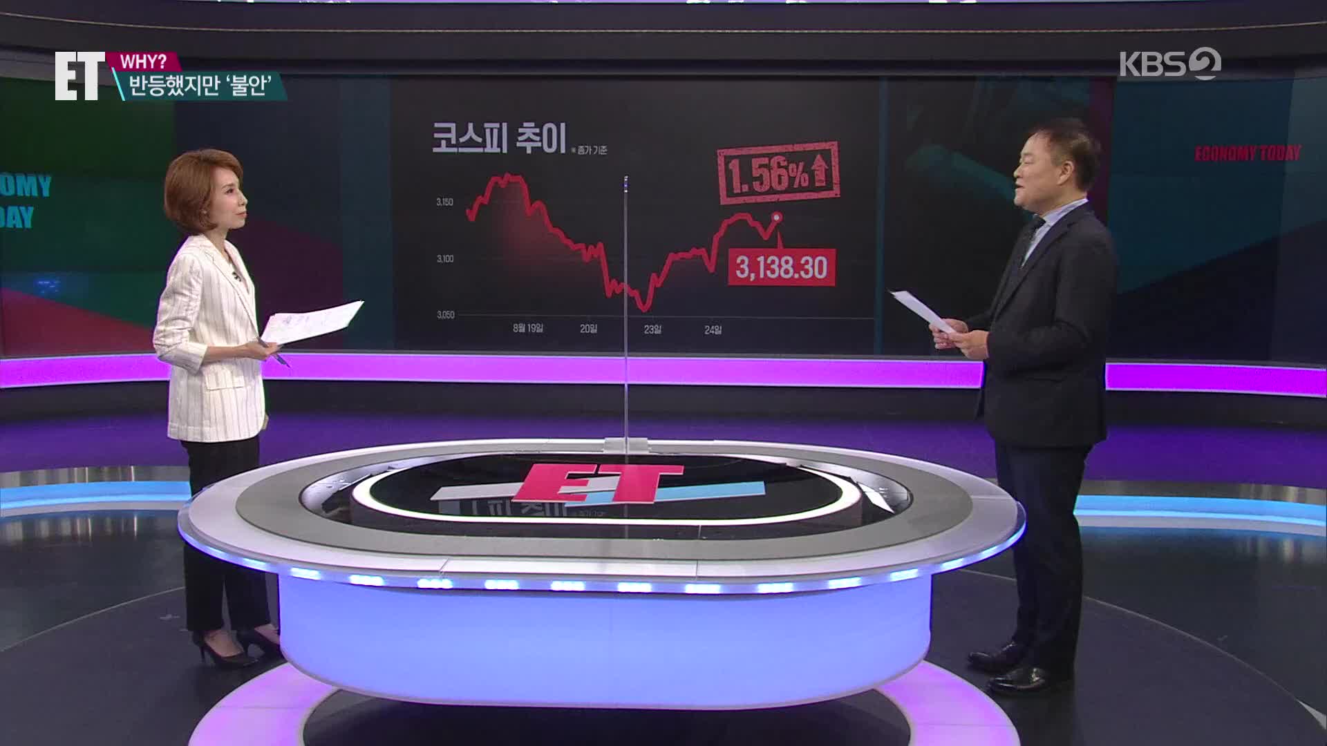 [ET] 국내 증시, 반등해도 불안…아직 바닥 안 찍었다?