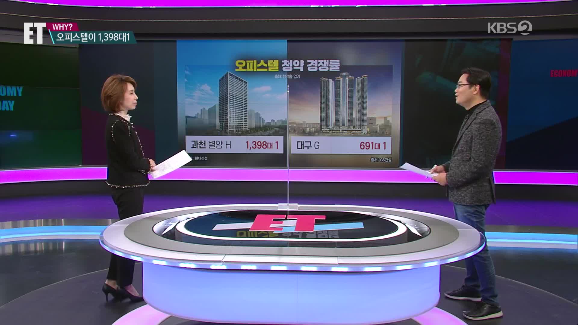 [ET] ‘1400 대1’ 청약경쟁률의 정체는? 오피스텔 몰린다