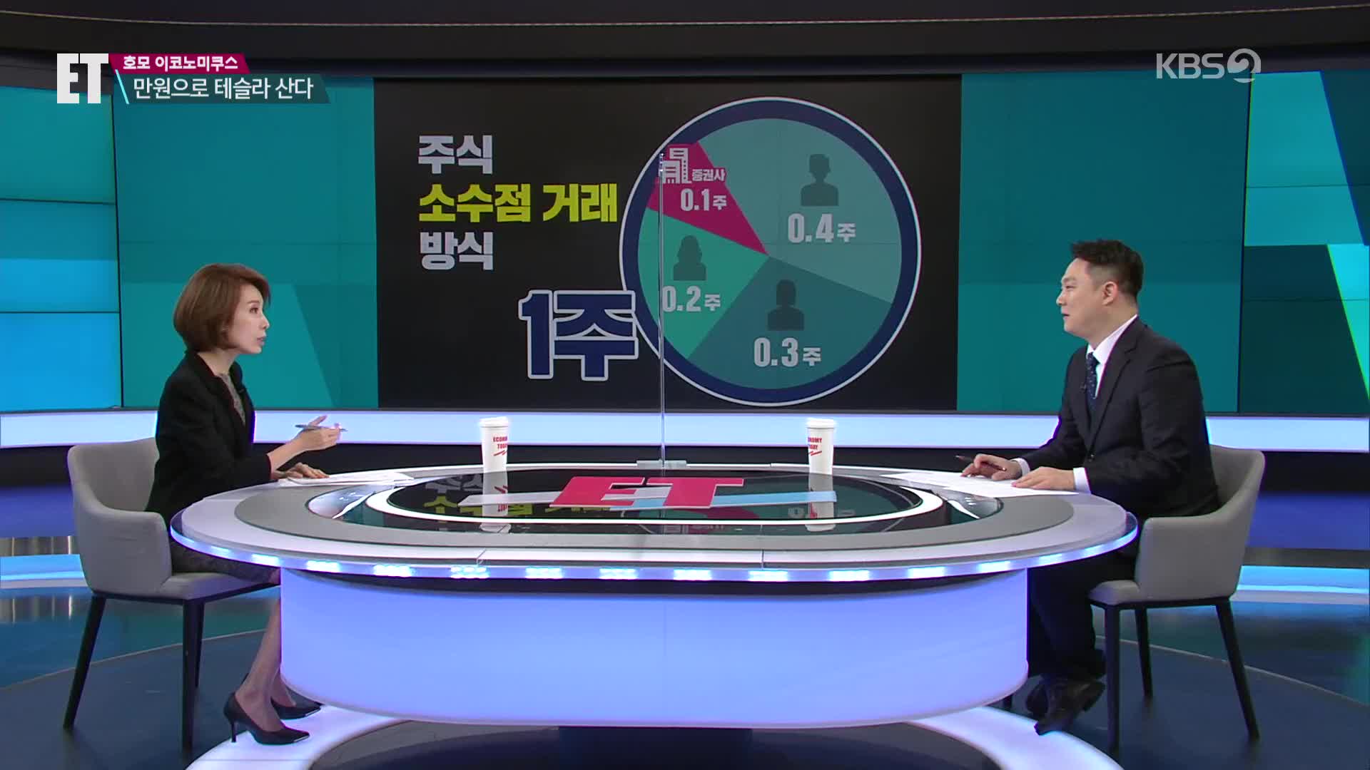 [ET] “테슬라 주식, 만 원어치만 살게요”…‘소수점 거래’ 주의해야 할 점