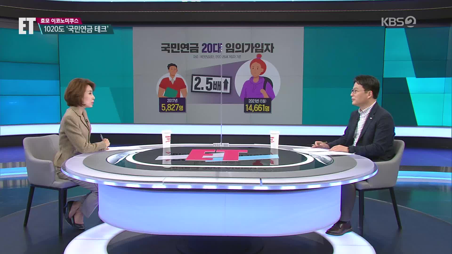 [ET] 1020 가입자 증가…국민연금, 빠를수록 많이 받는다?