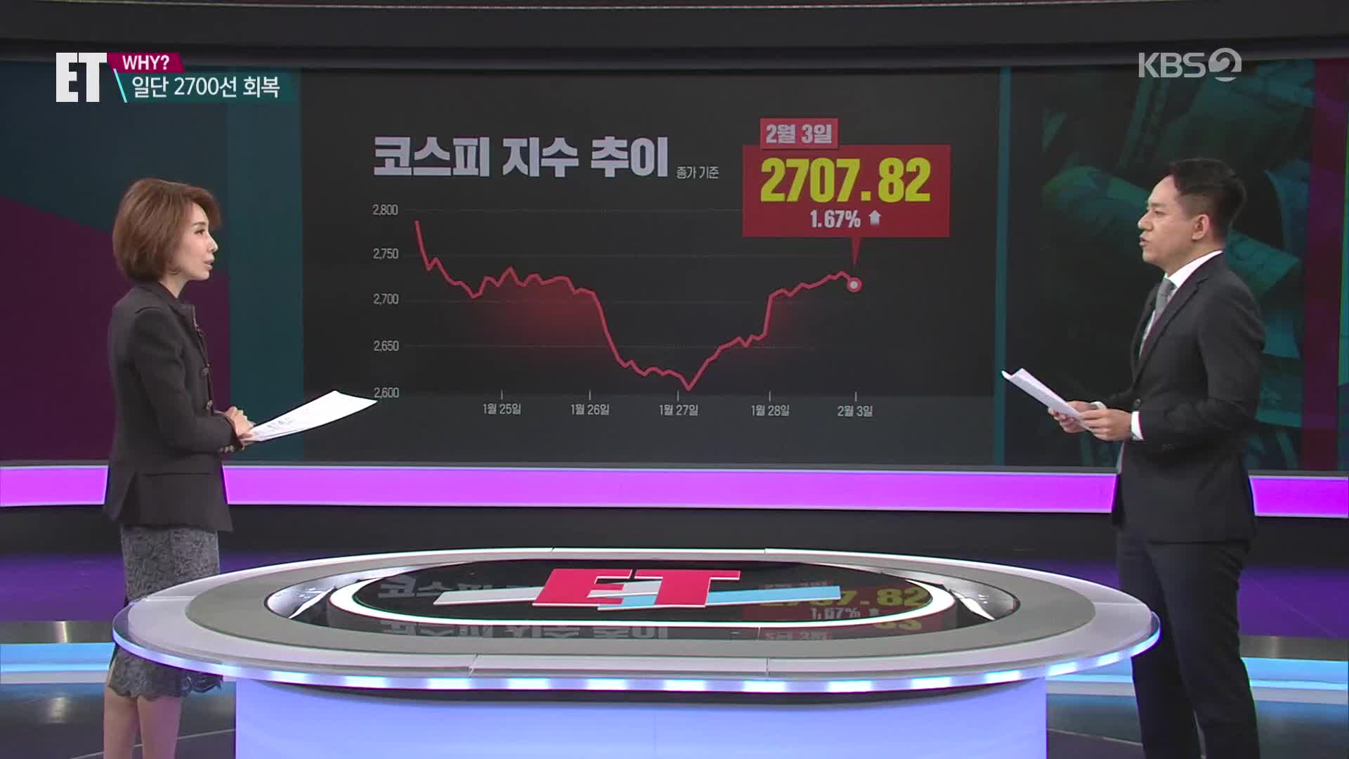 [ET] 2월 증시 반등할까 믿을구석은 삼전?