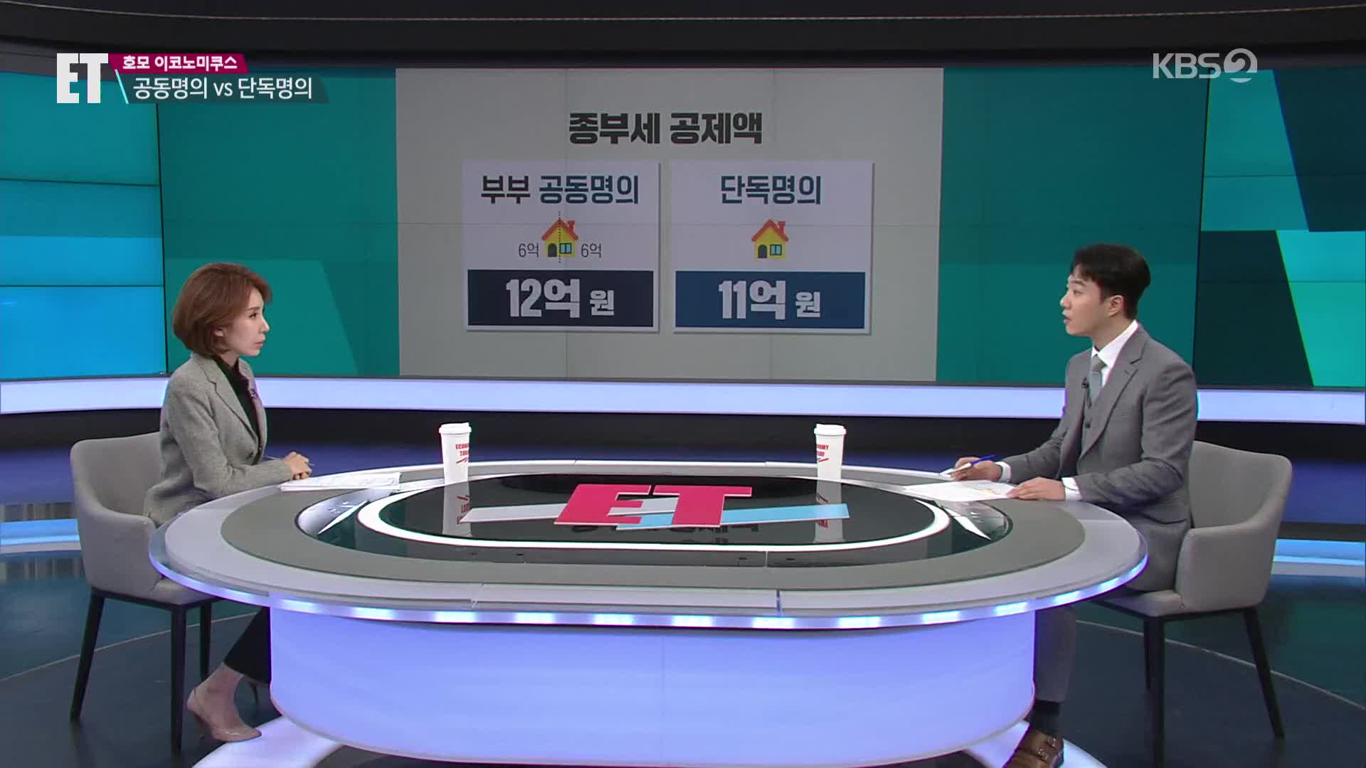 [ET] 주택 보유는 ‘세금과의 전쟁’…‘공동명의 vs 단독’ 무엇이 이득?
