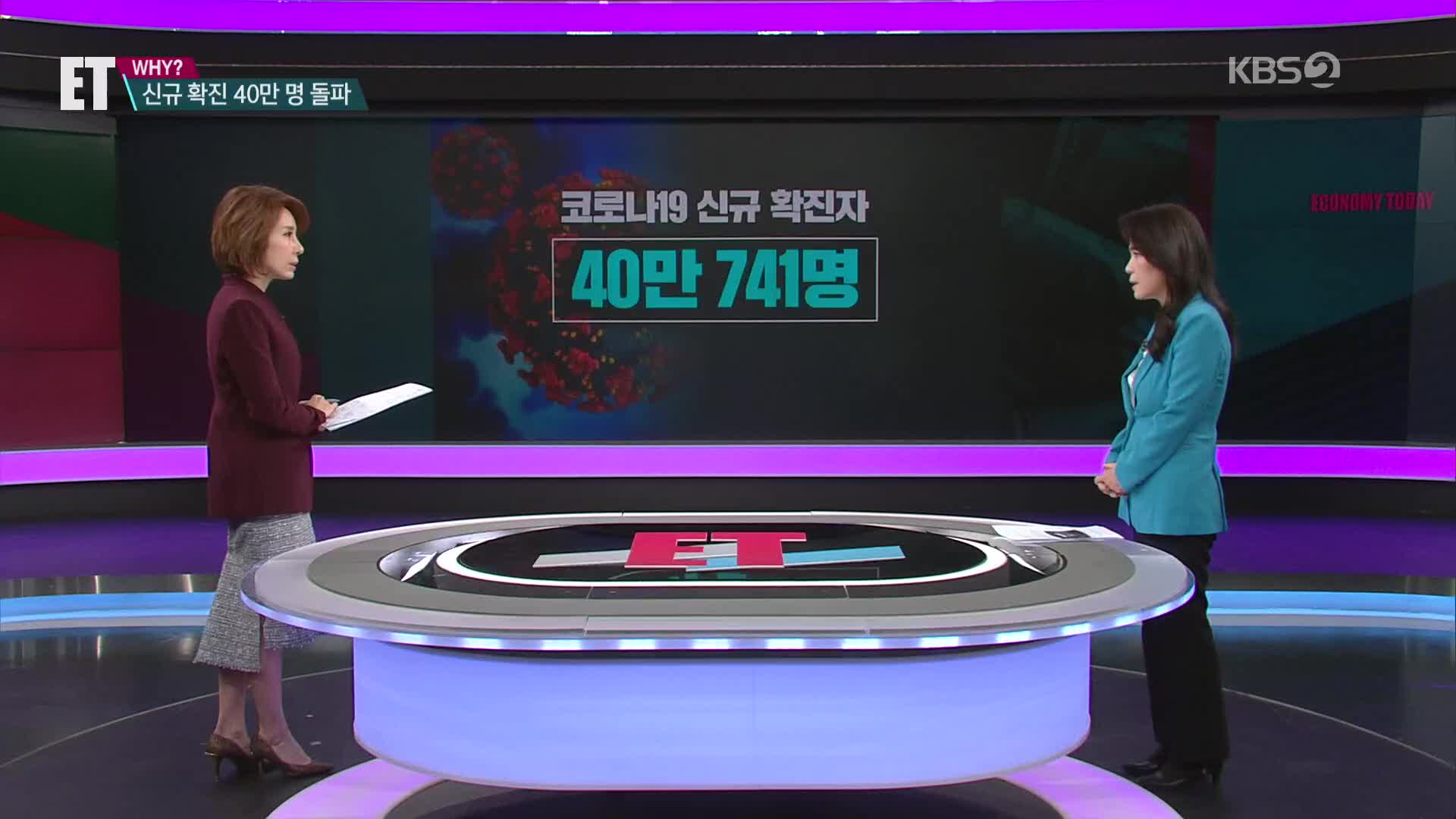 [ET] 40만명 넘었다…4월 정점 찍고 마스크 벗을까?