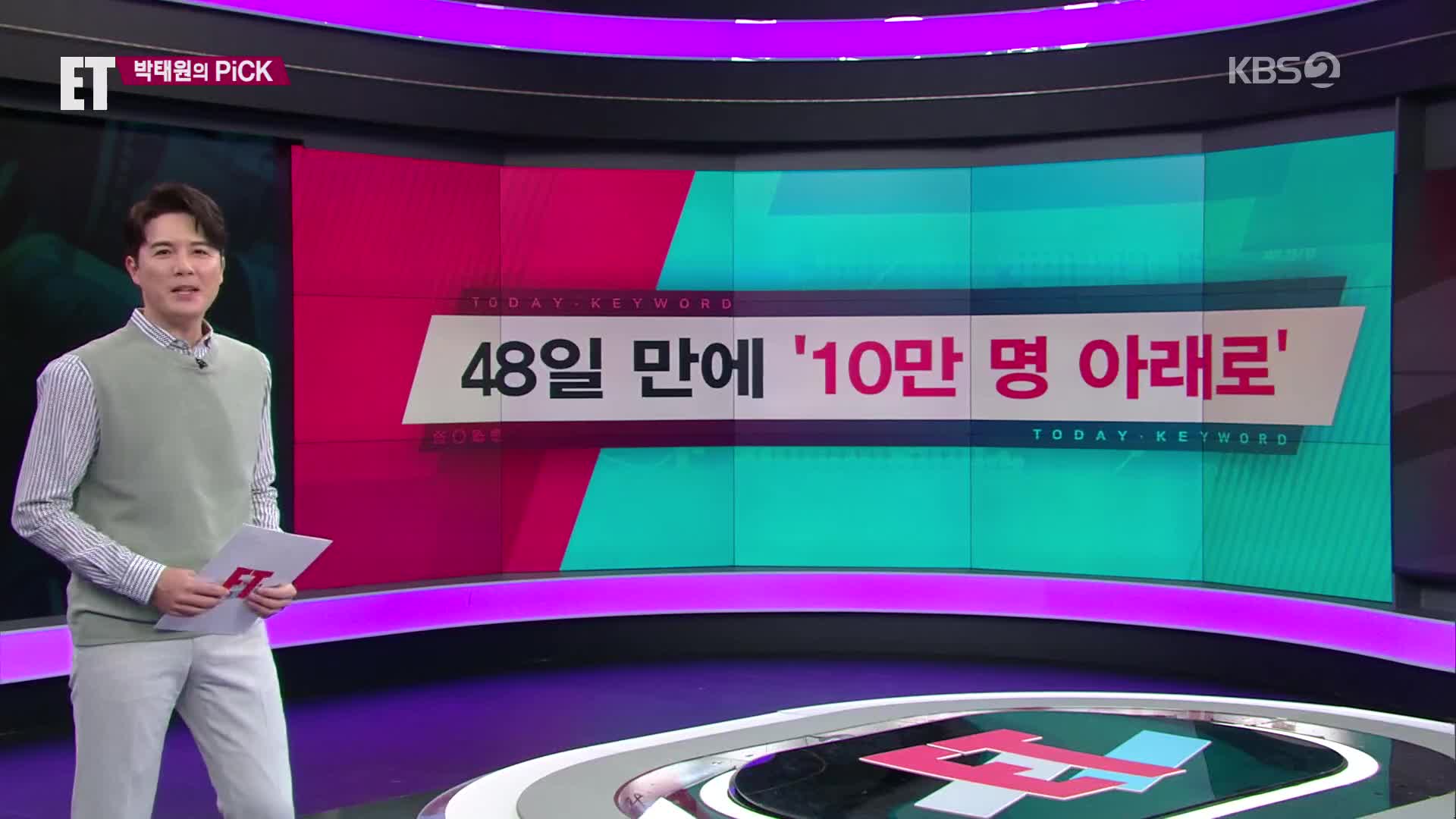 [ET] 48일 만에 ‘10만 명 아래로’ 외