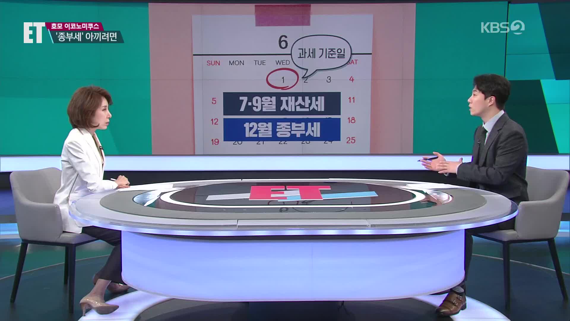 [ET] 팔려면 6월 1일까지, 사려면 6월 2일부터…종부세 아끼는 법