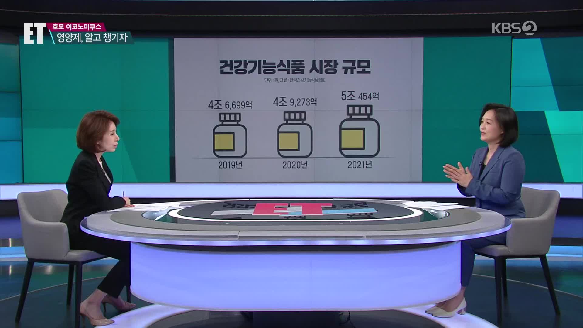 [ET] “월급 타서 영양제 산다”…똑똑한 섭취법