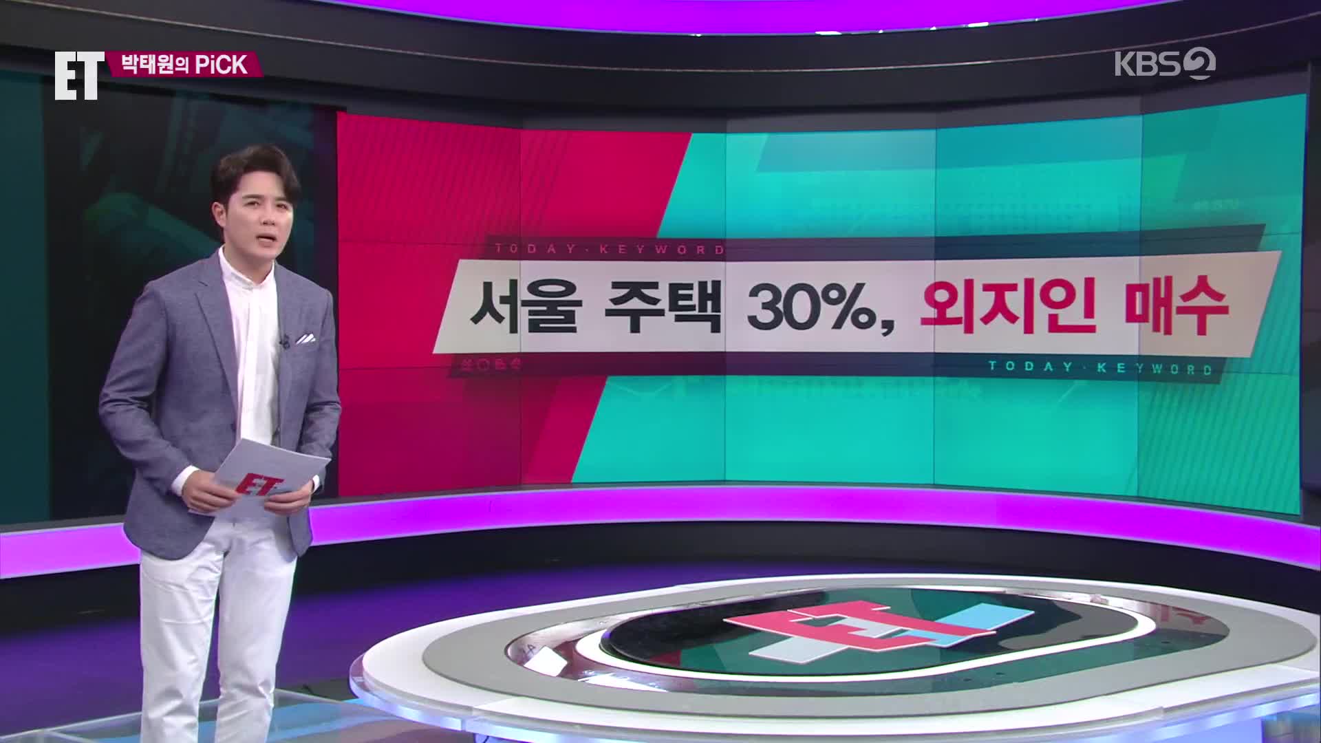 [ET] 서울 주택 30%, 외지인 매수 외
