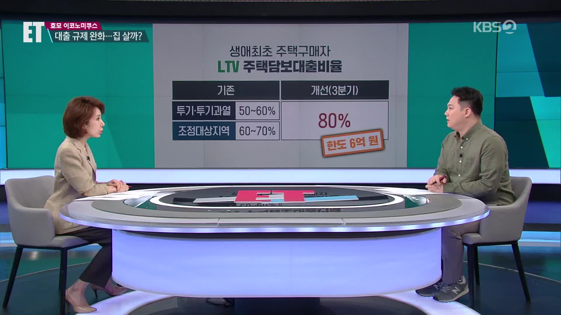 [ET] 생애 첫 주택 LTV 80% 확대…하반기 집 살까? 말까?