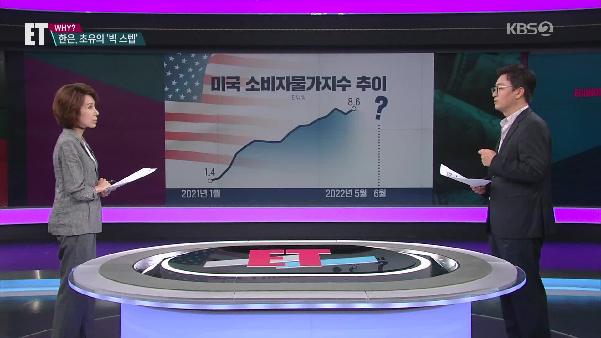 [ET] 초유의 빅스텝에 9%대 물가 온다? ‘닥터둠’의 경고