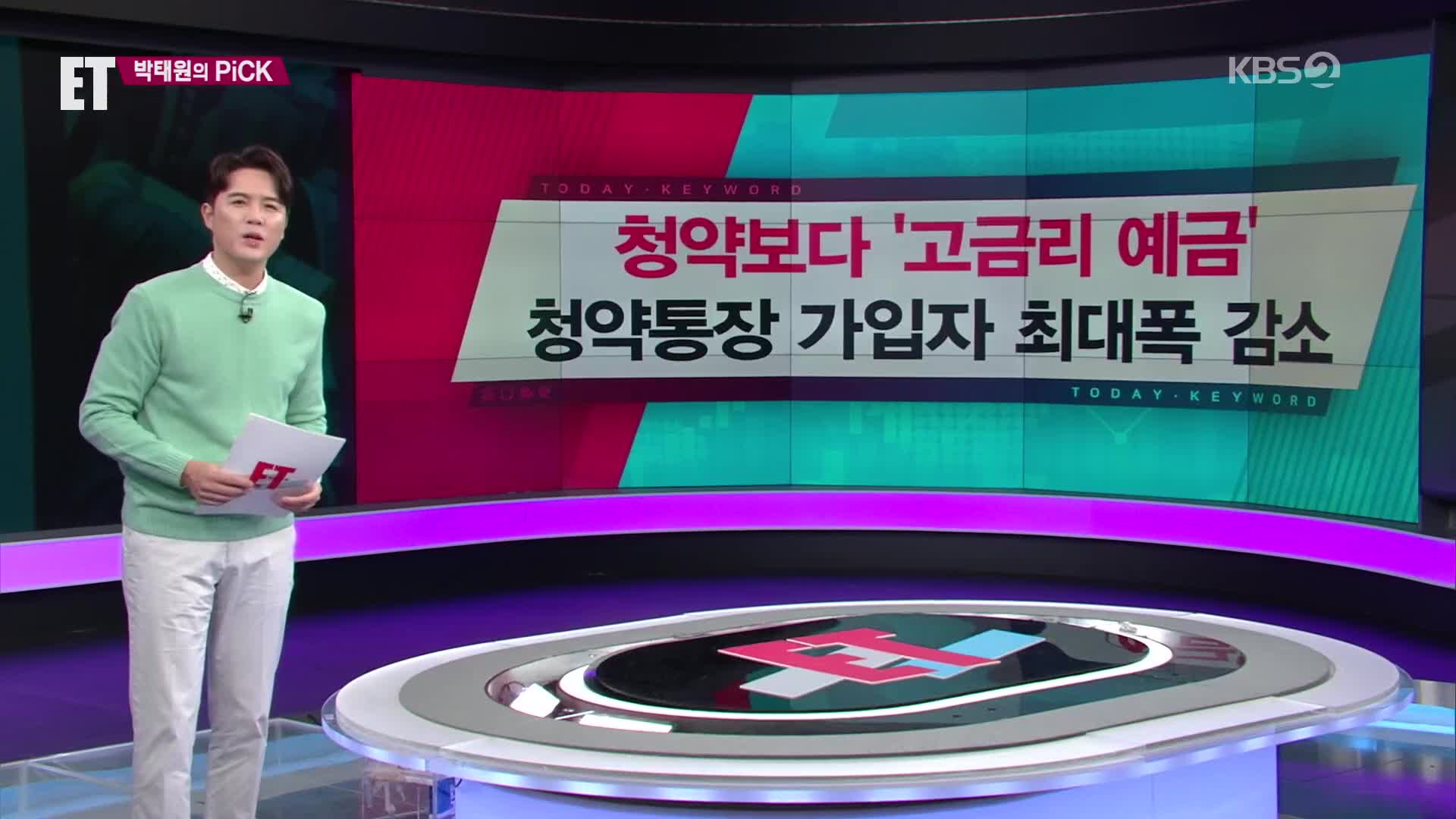 [ET] 청약보다 ‘고금리 예금’…청약통장 가입자 최대폭 감소 외