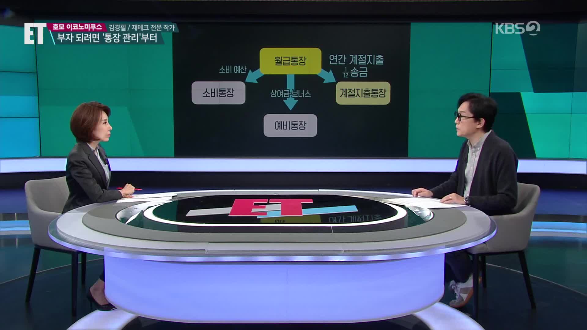 [ET] 만기 전 해지했는데도 이자 다 주네?…‘푼돈’ 모아 ‘1억 원’ 만드는 스마트 저축법