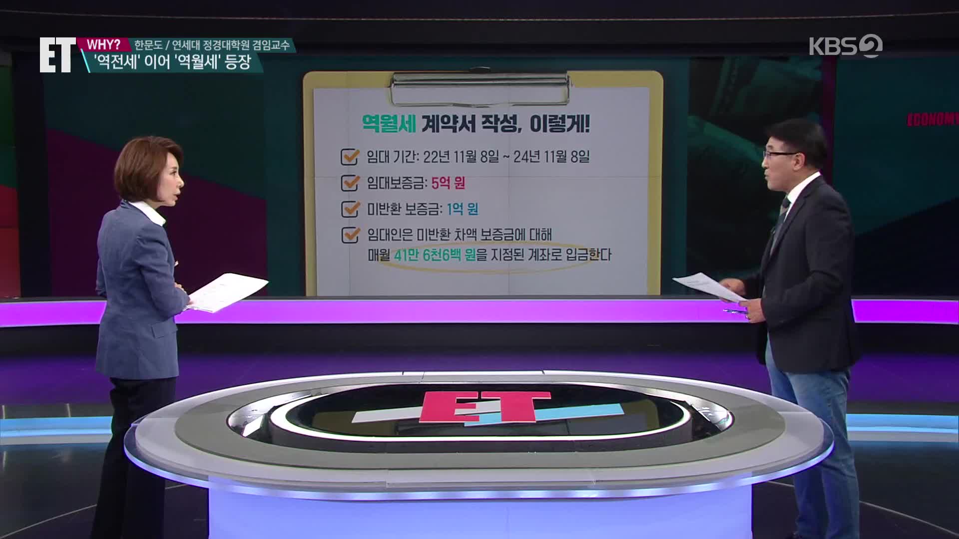 [ET] 세입자가 월세 받는 ‘역월세’까지…부동산 40% 하락 신호탄?