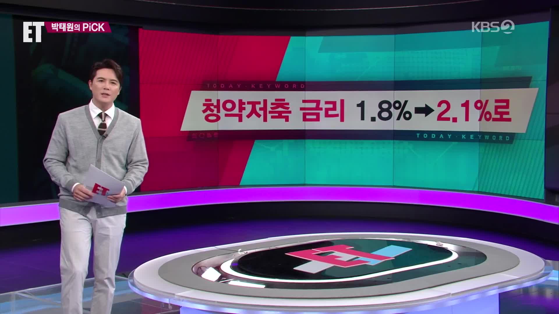 [ET] 청약저축 금리 1.8%→2.1%로 외